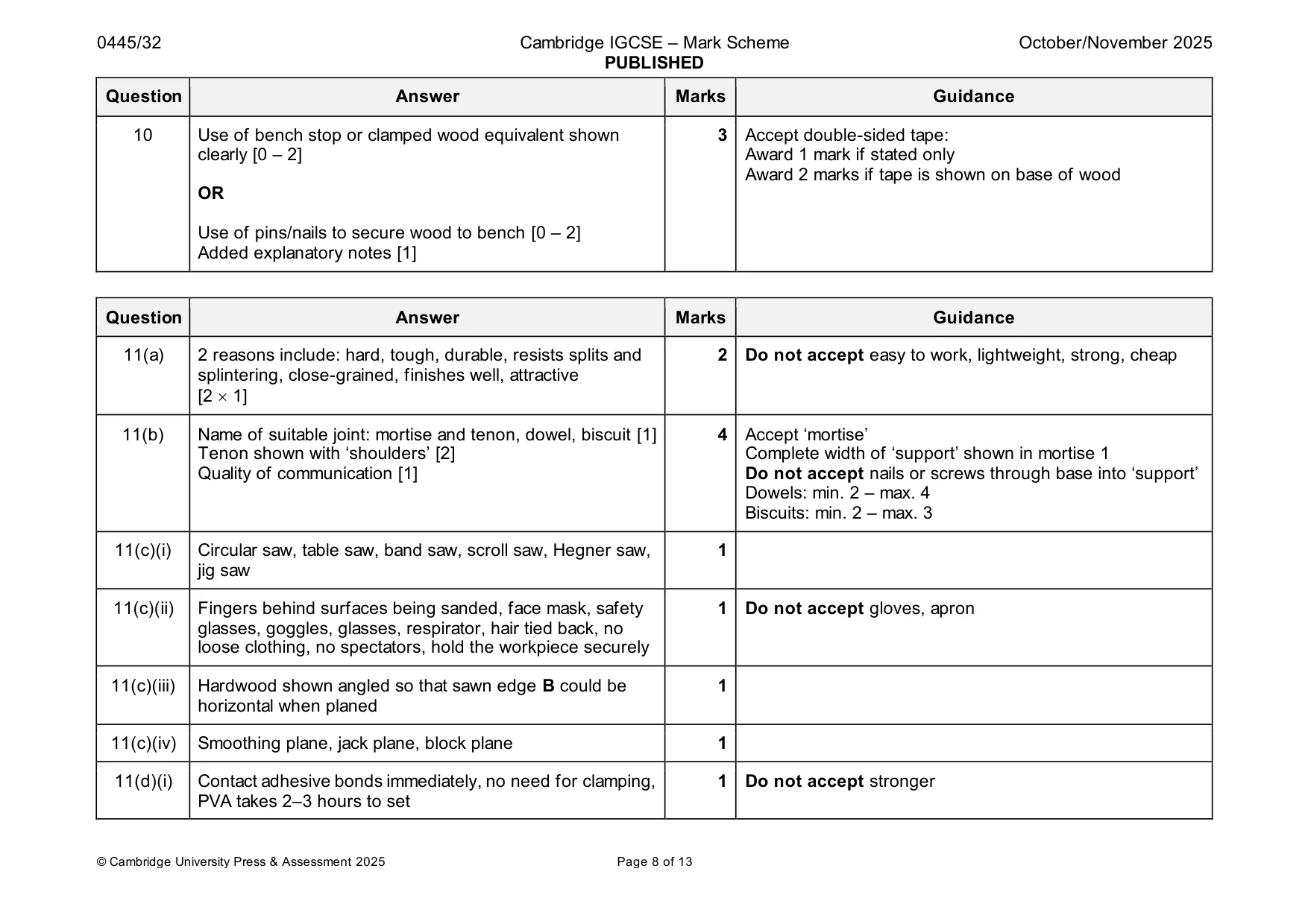 Mark scheme, page 8 of 13