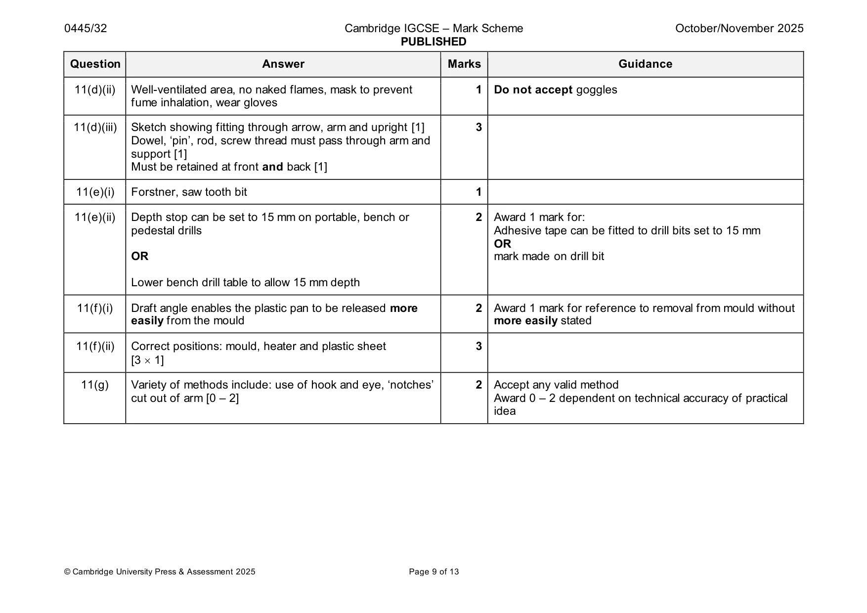 Mark scheme, page 9 of 13