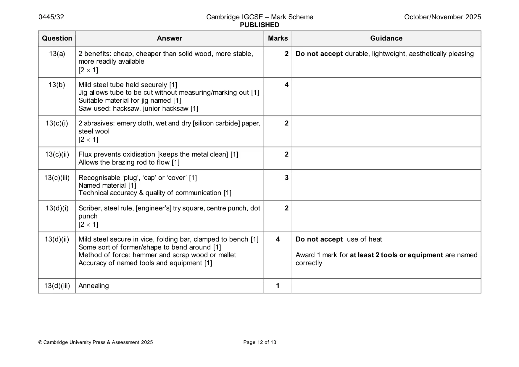 Mark scheme, page 12 of 13