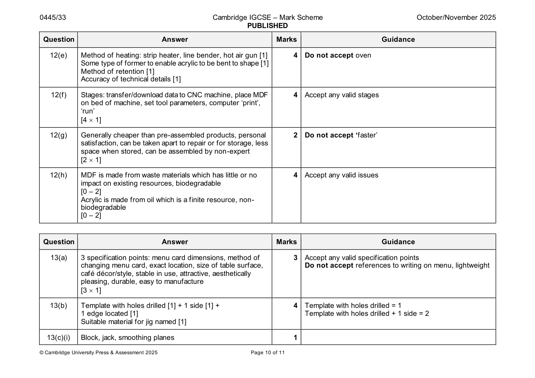 Mark scheme, page 10 of 11