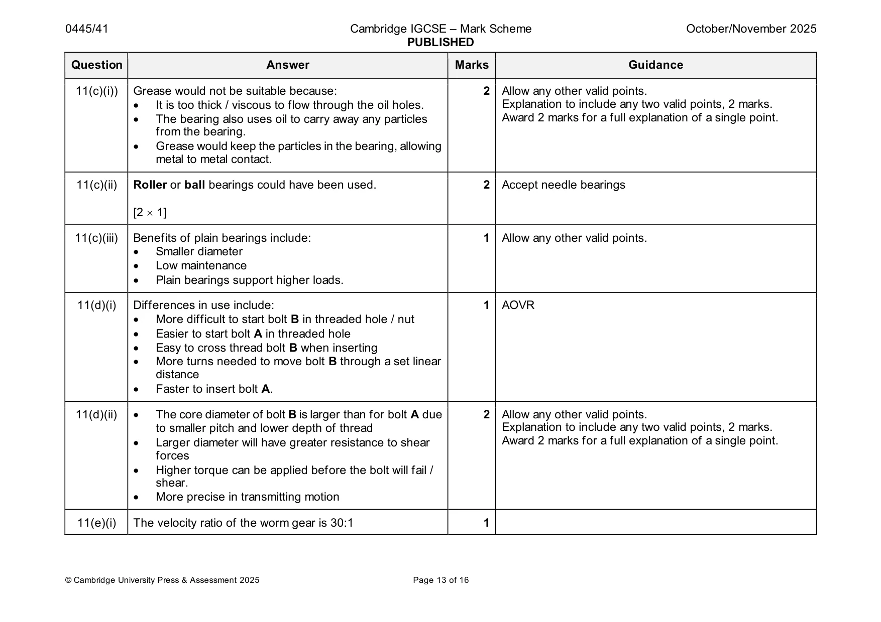 Mark scheme, page 13 of 16