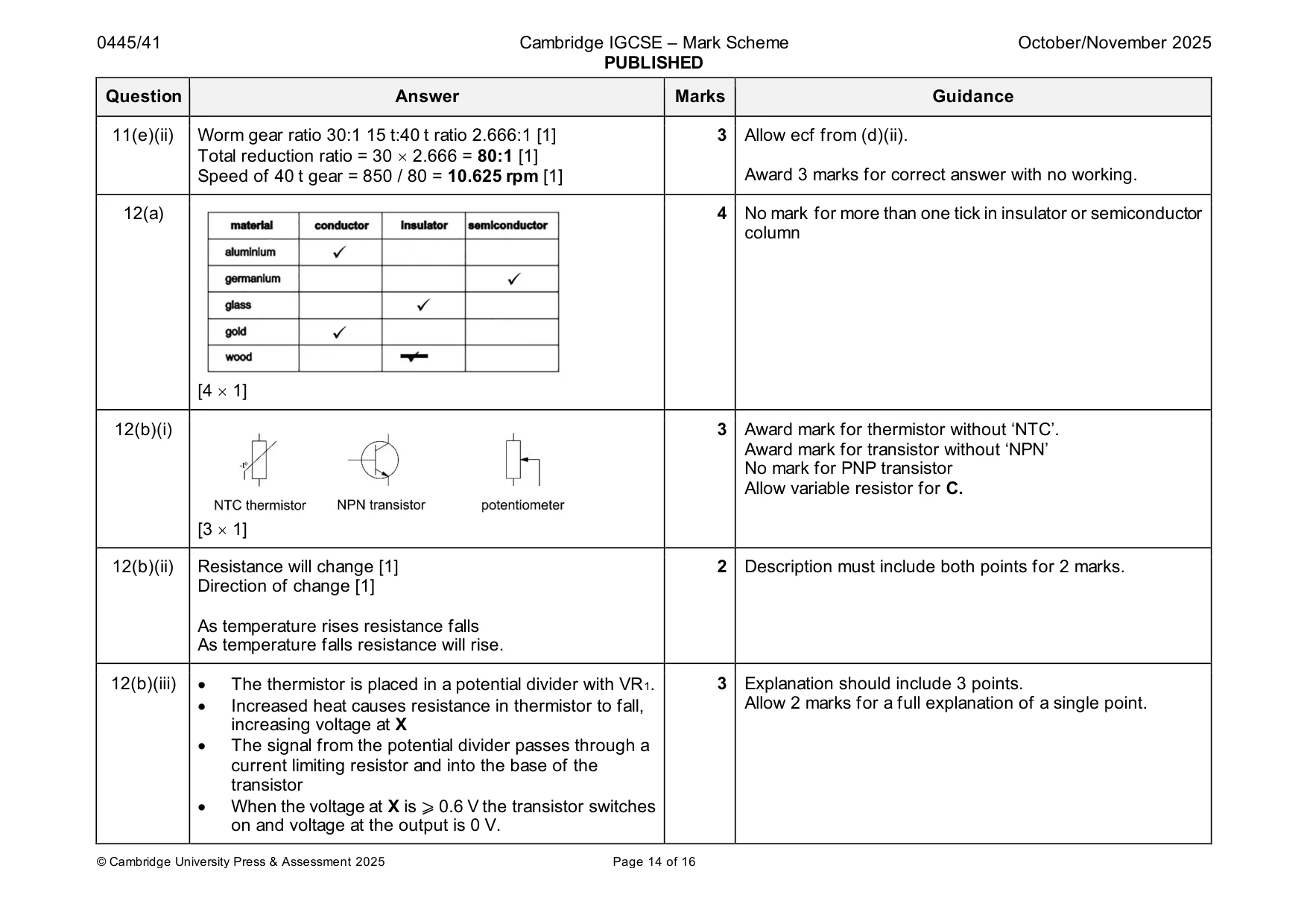 Mark scheme, page 14 of 16