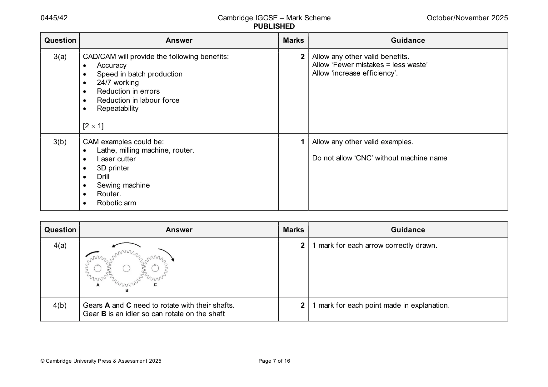 Mark scheme, page 7 of 16