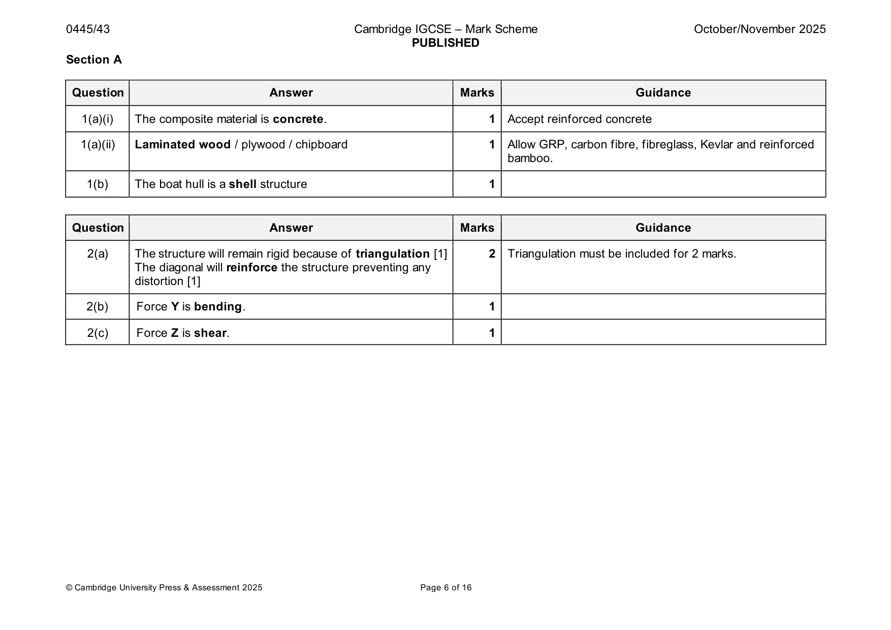 Mark scheme, page 6 of 16
