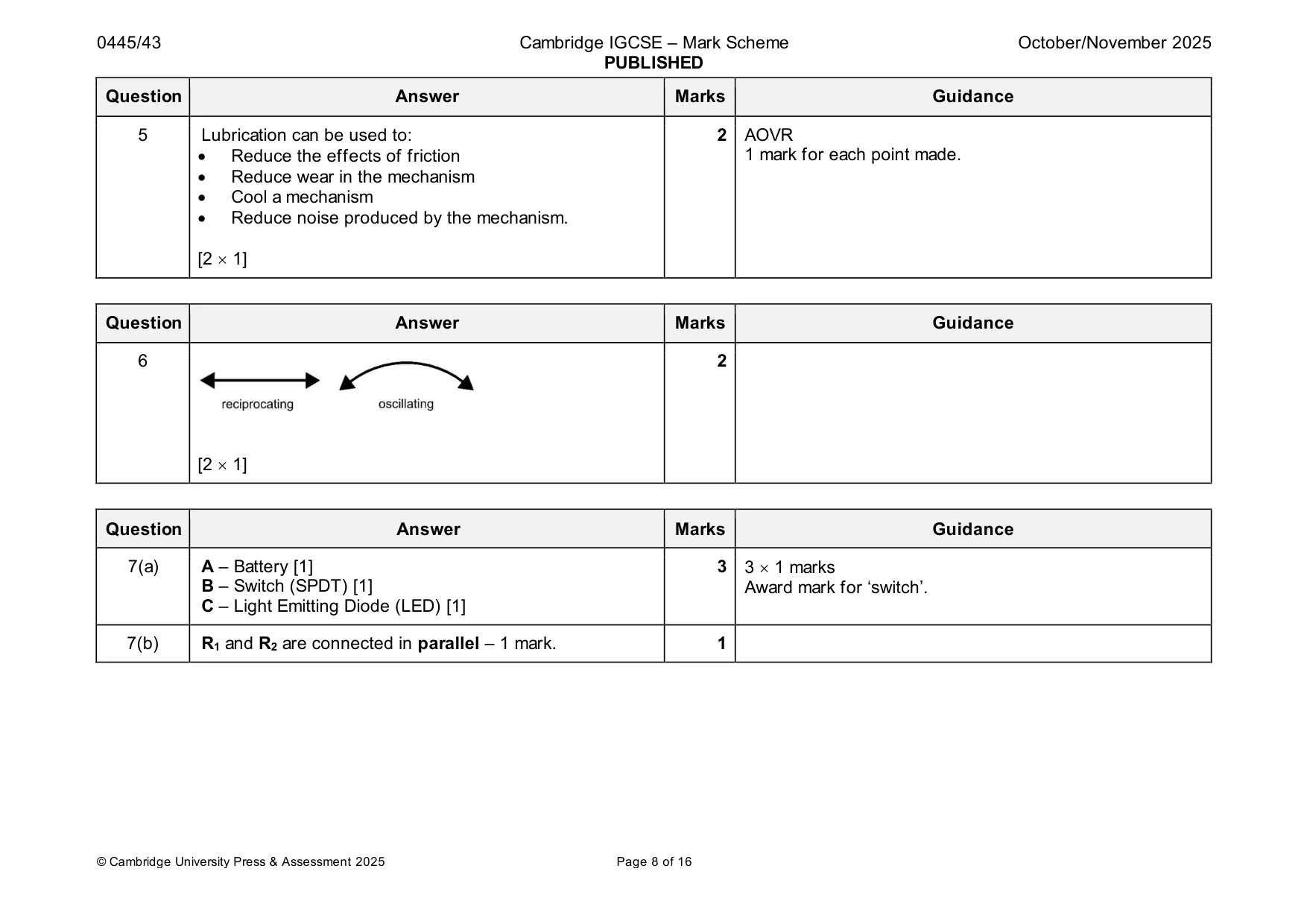 Mark scheme, page 8 of 16