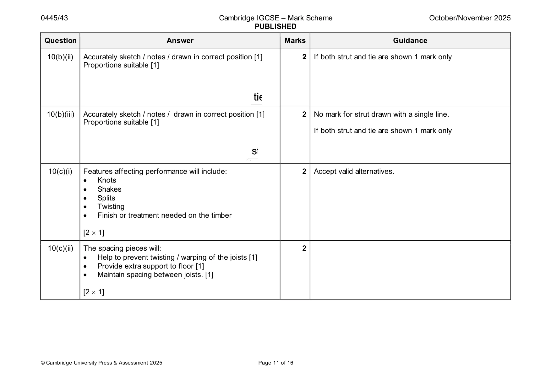 Mark scheme, page 11 of 16
