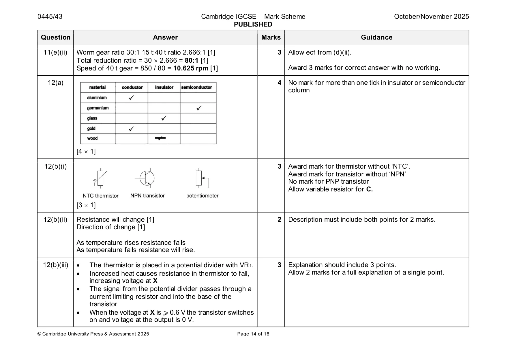 Mark scheme, page 14 of 16