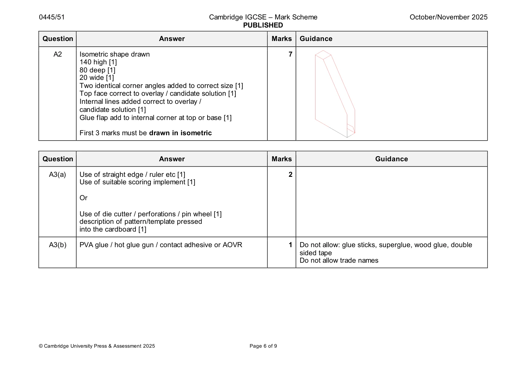 Mark scheme, page 6 of 9