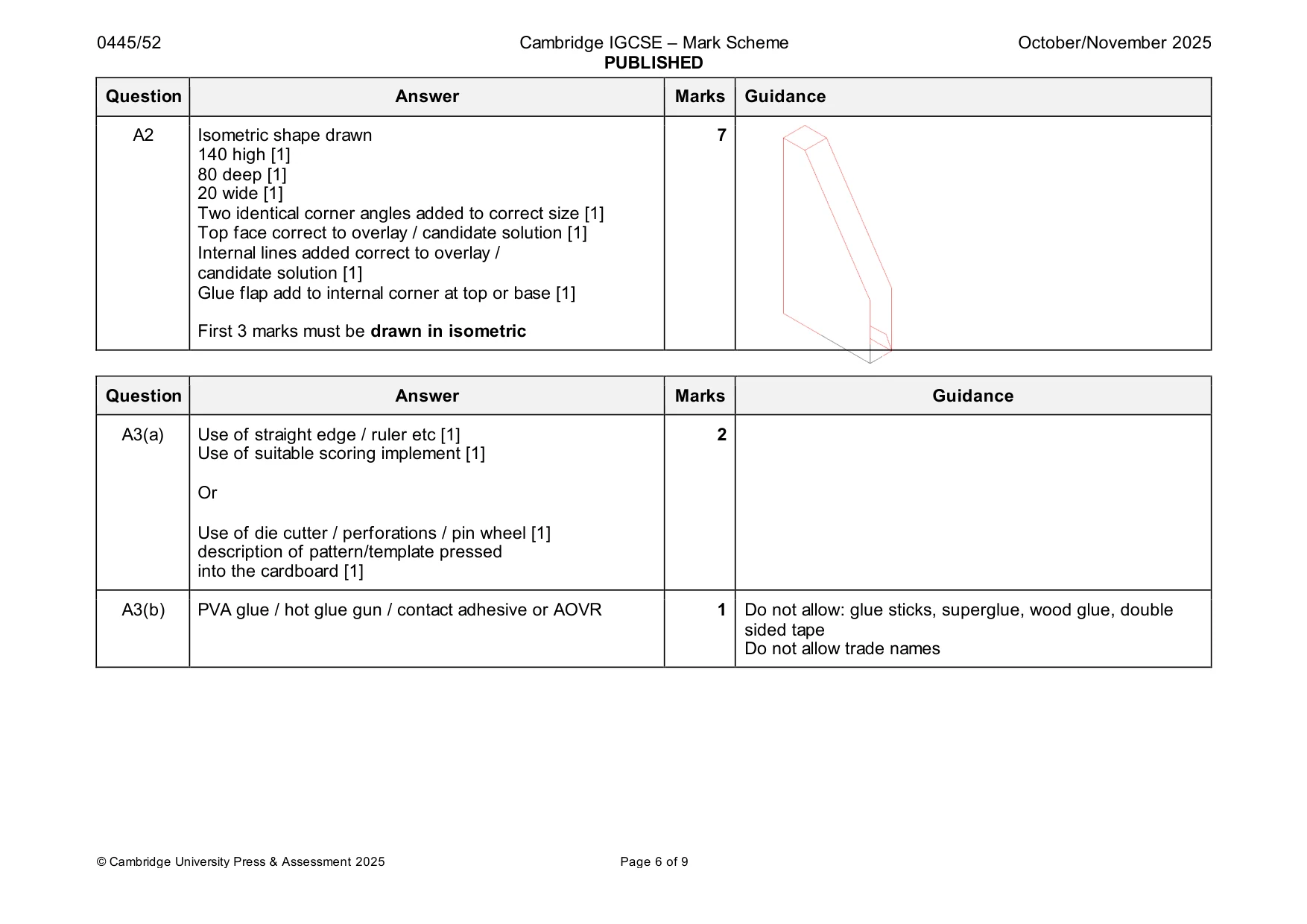 Mark scheme, page 6 of 9