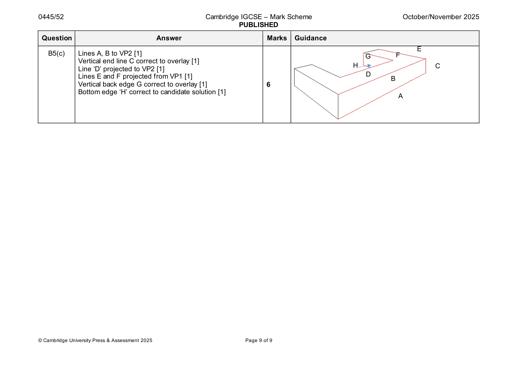 Mark scheme, page 9 of 9