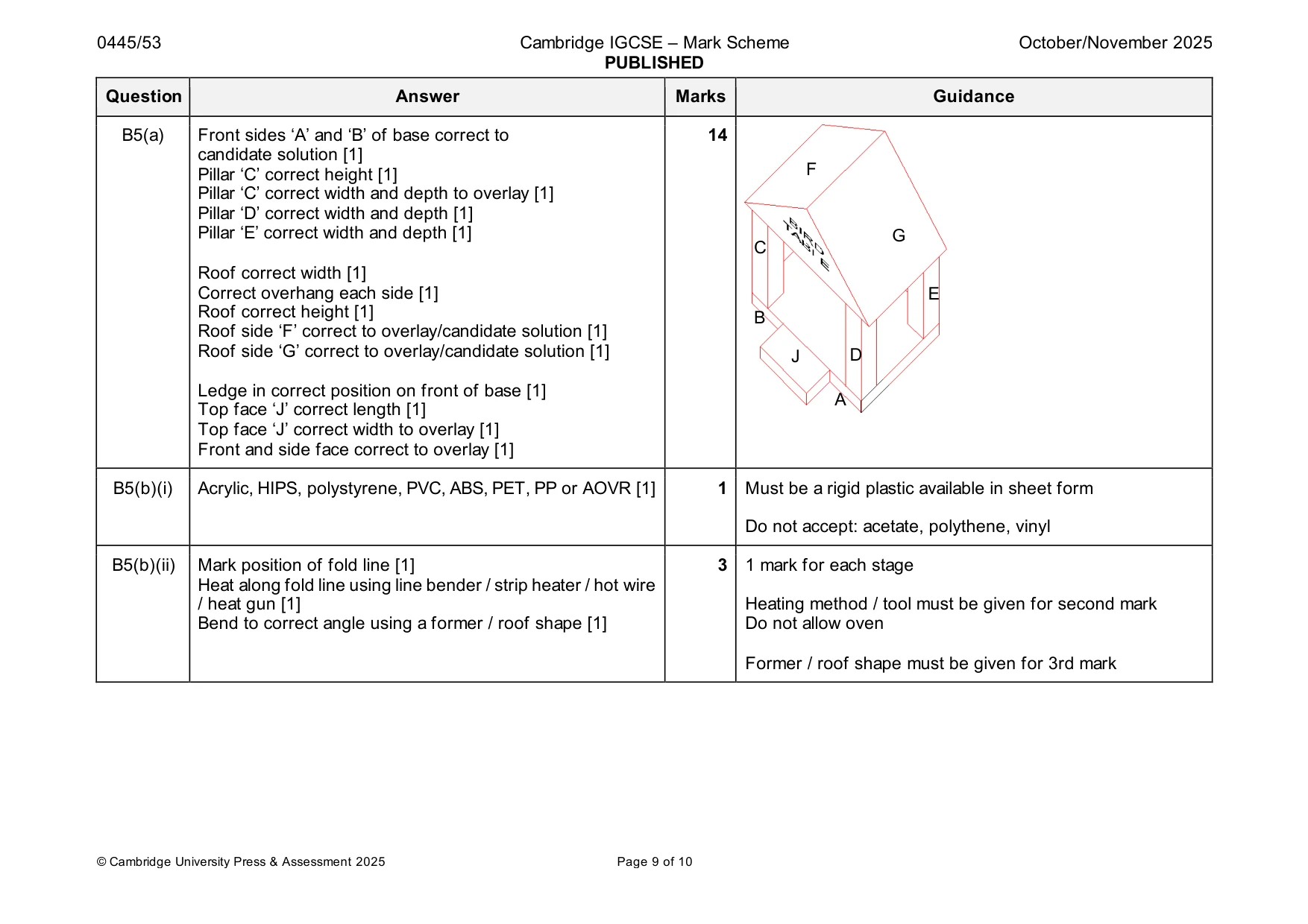 Mark scheme, page 9 of 10