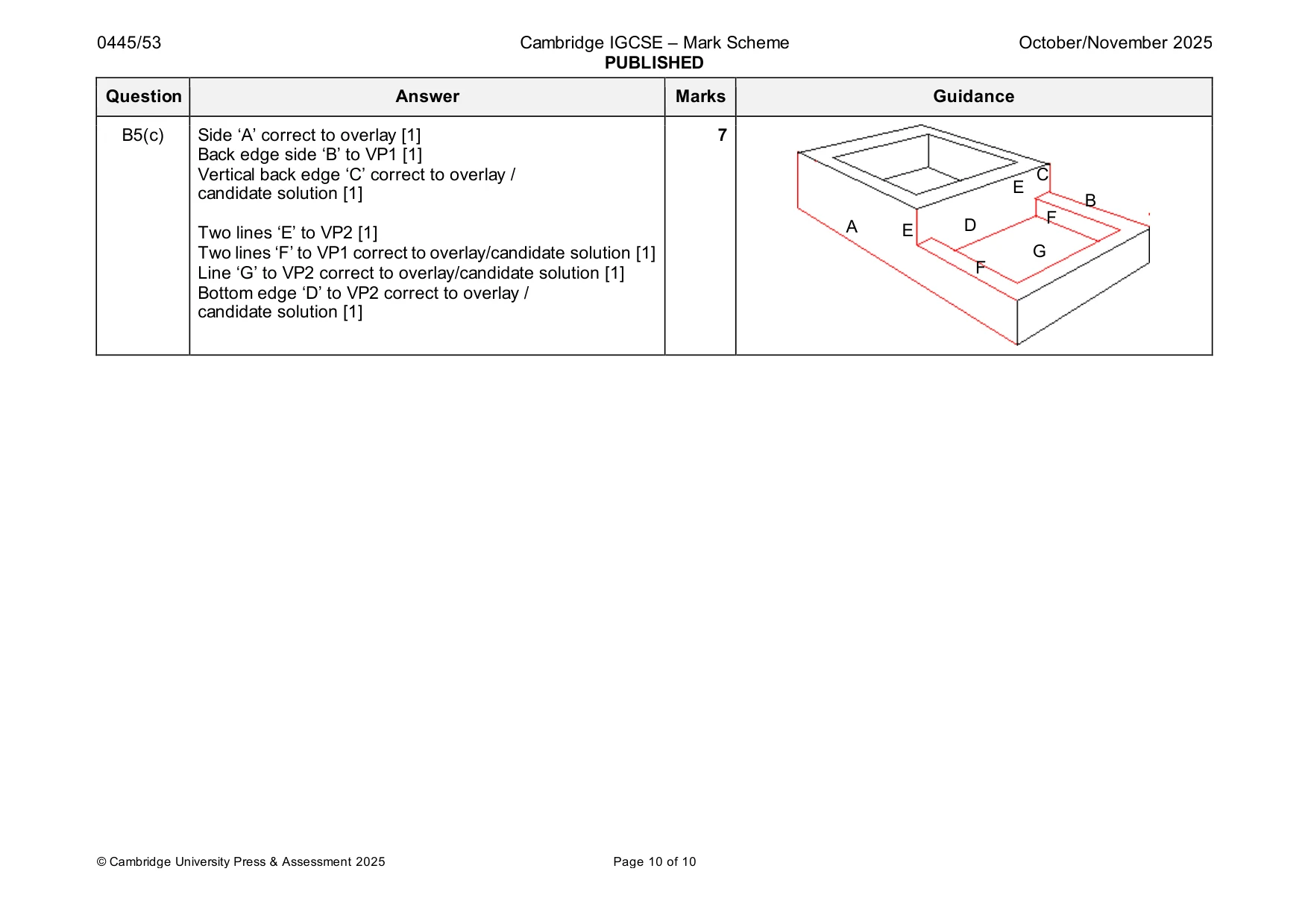 Mark scheme, page 10 of 10