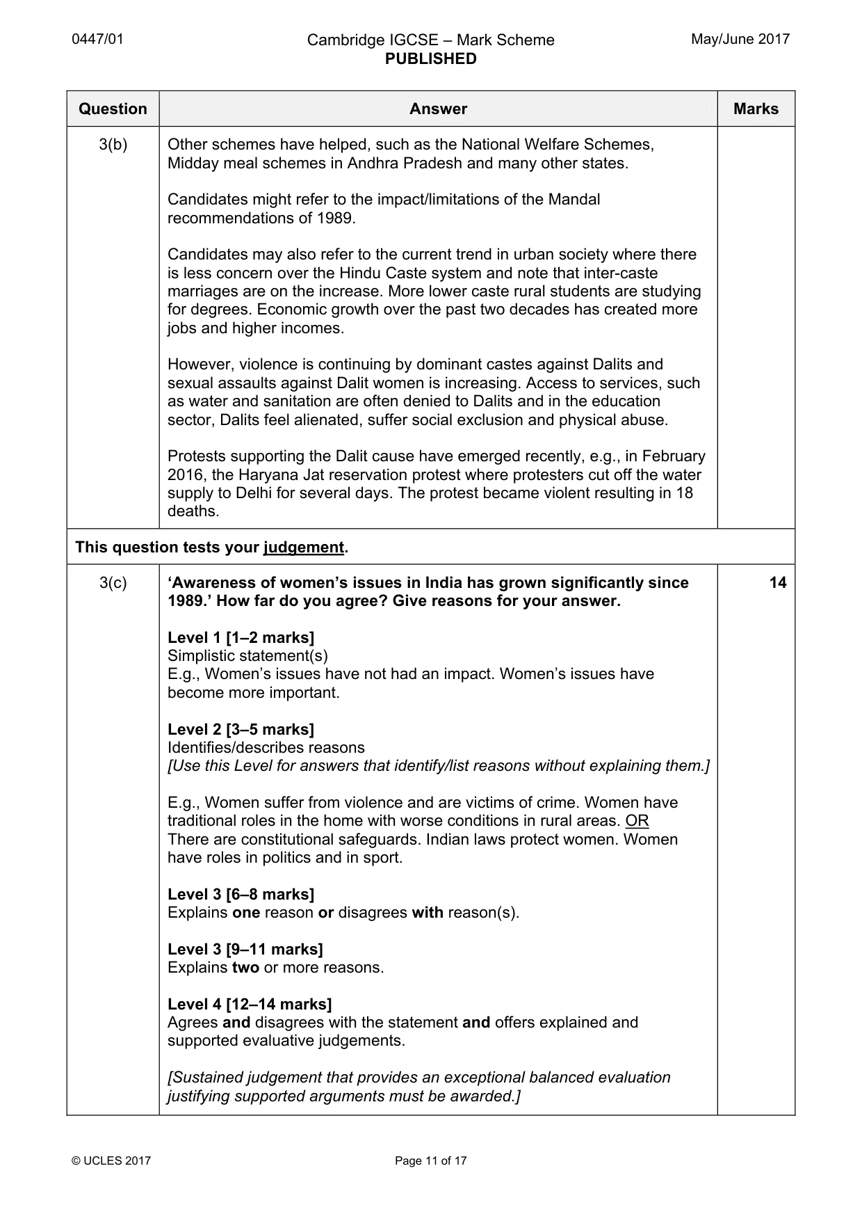 Mark scheme, page 11 of 17