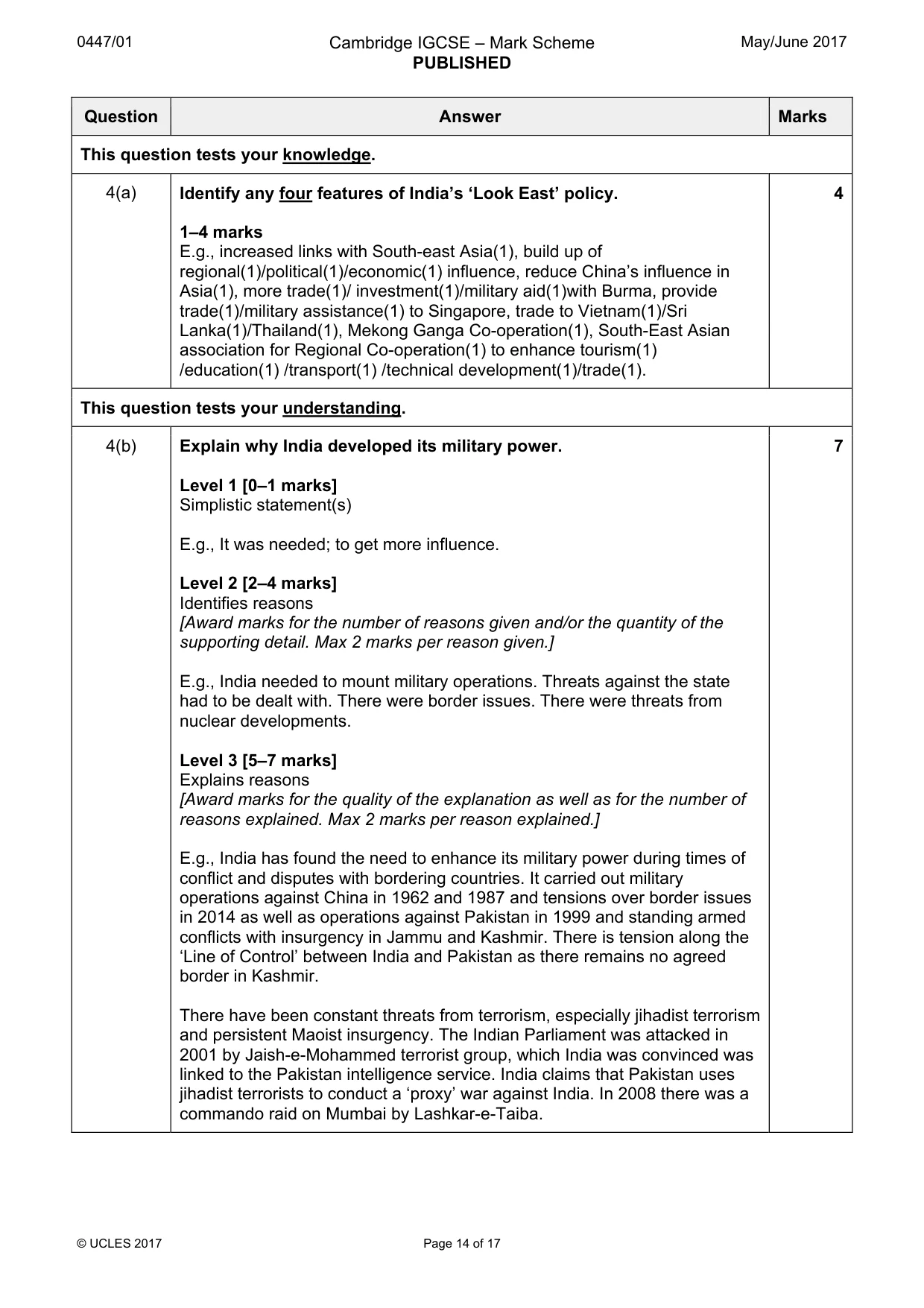 Mark scheme, page 14 of 17
