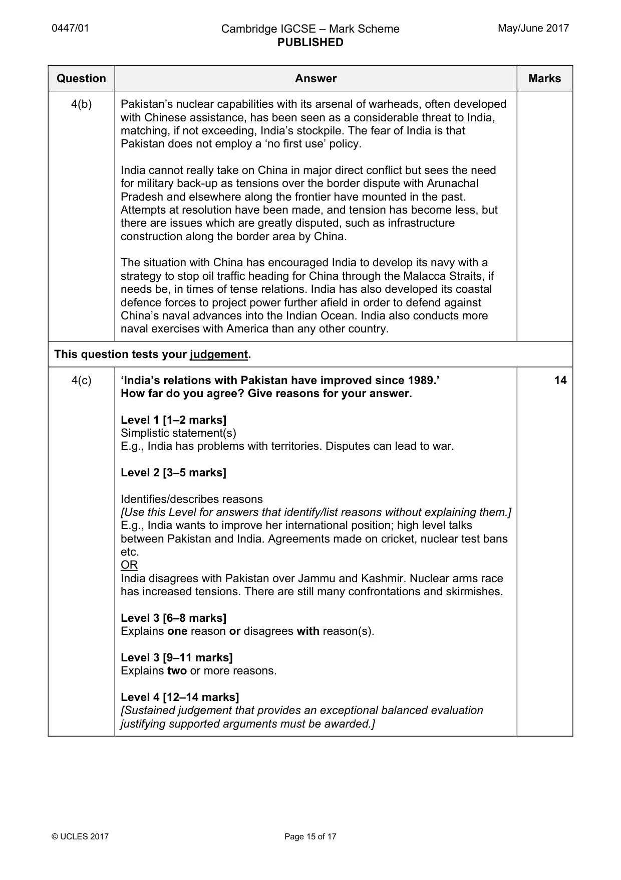 Mark scheme, page 15 of 17