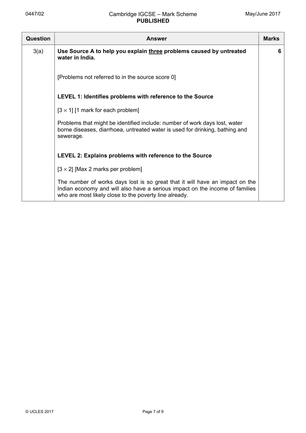 Mark scheme, page 7 of 9