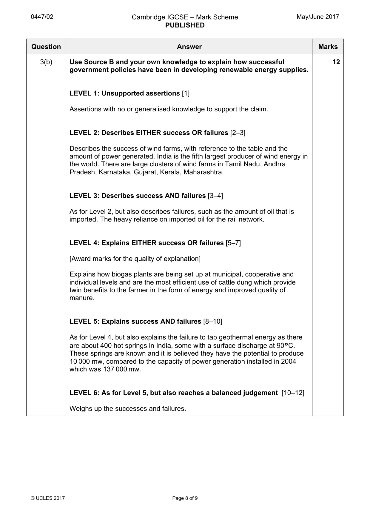Mark scheme, page 8 of 9