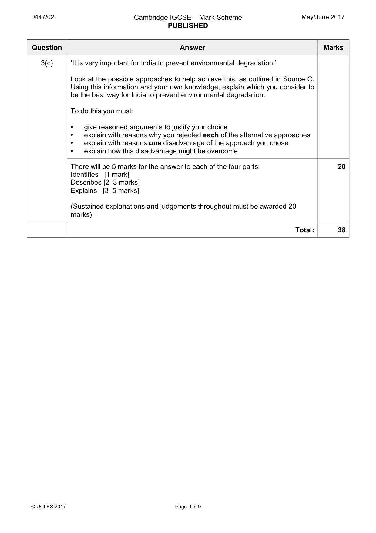 Mark scheme, page 9 of 9
