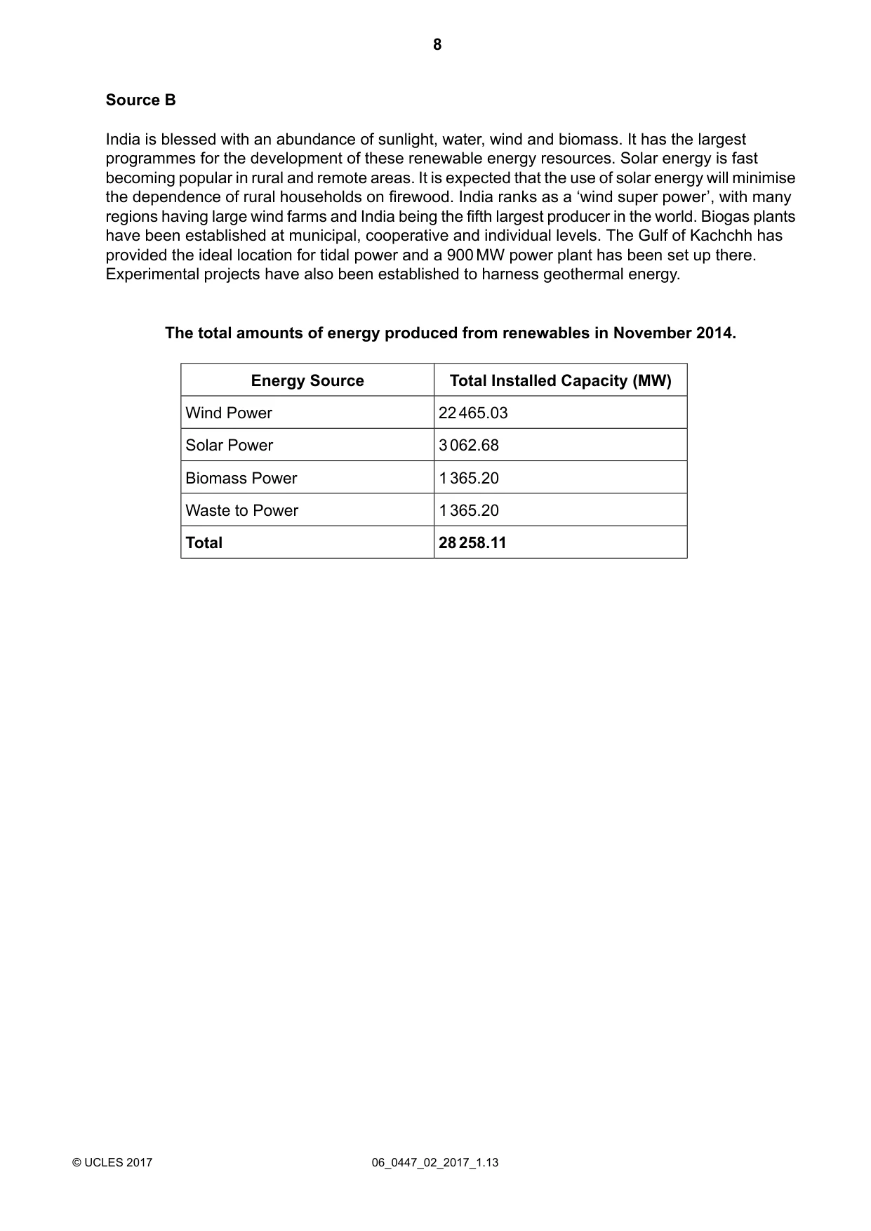 Cambridge IGCSE India Studies 0447 2017 May/June Paper 2 · Variant 1 question paper, page 8 of 16