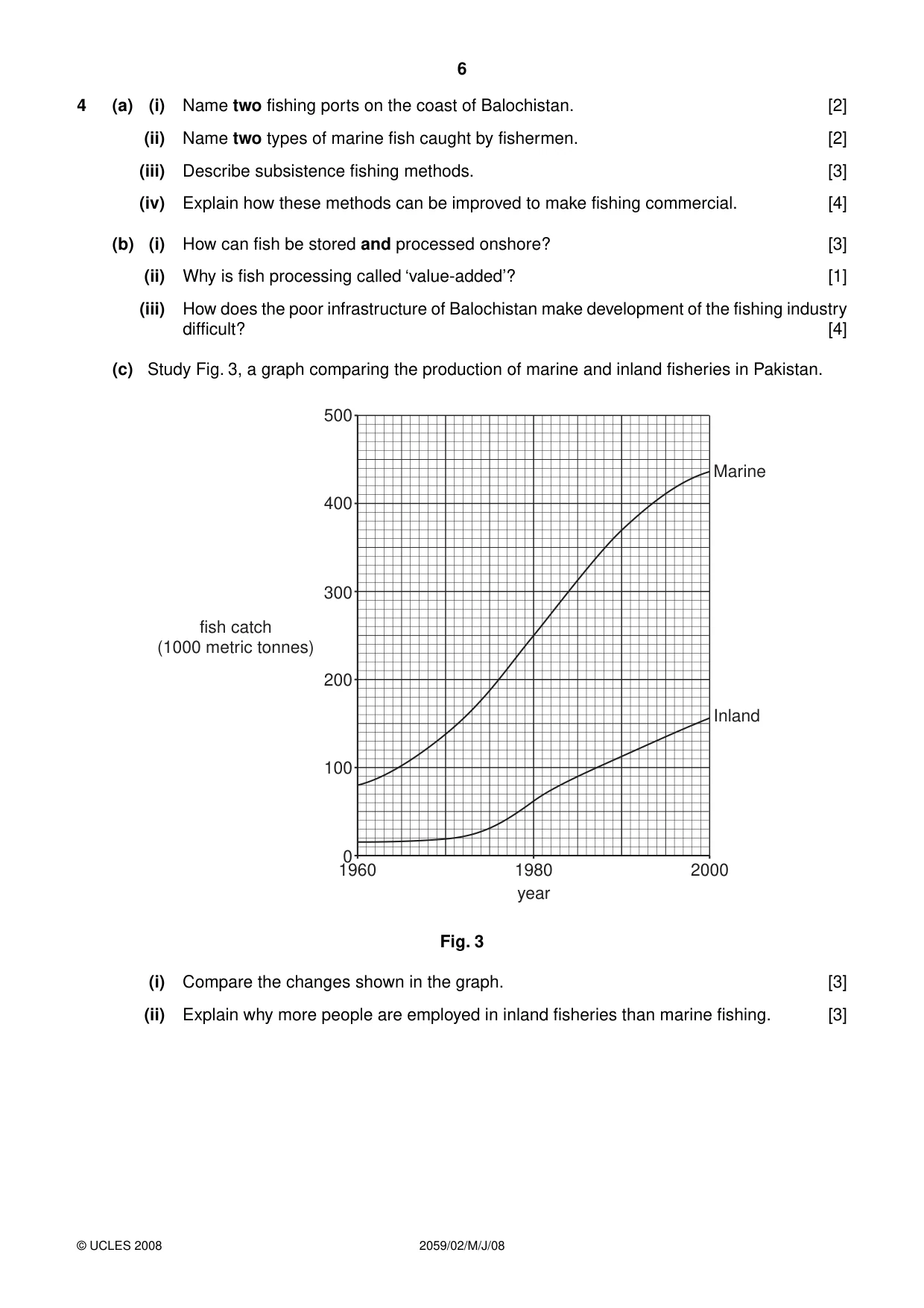 Cambridge IGCSE Pakistan Studies 0448 2008 May/June Paper 2 · Variant 1 question paper, page 6 of 8