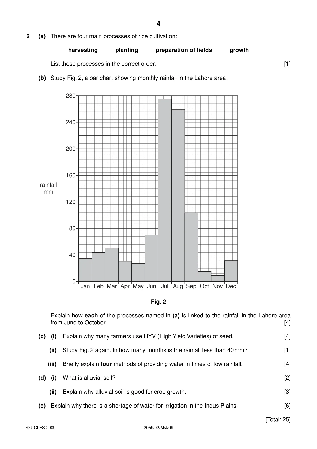 Cambridge IGCSE Pakistan Studies 0448 2009 May/June Paper 2 · Variant 1 question paper, page 4 of 8