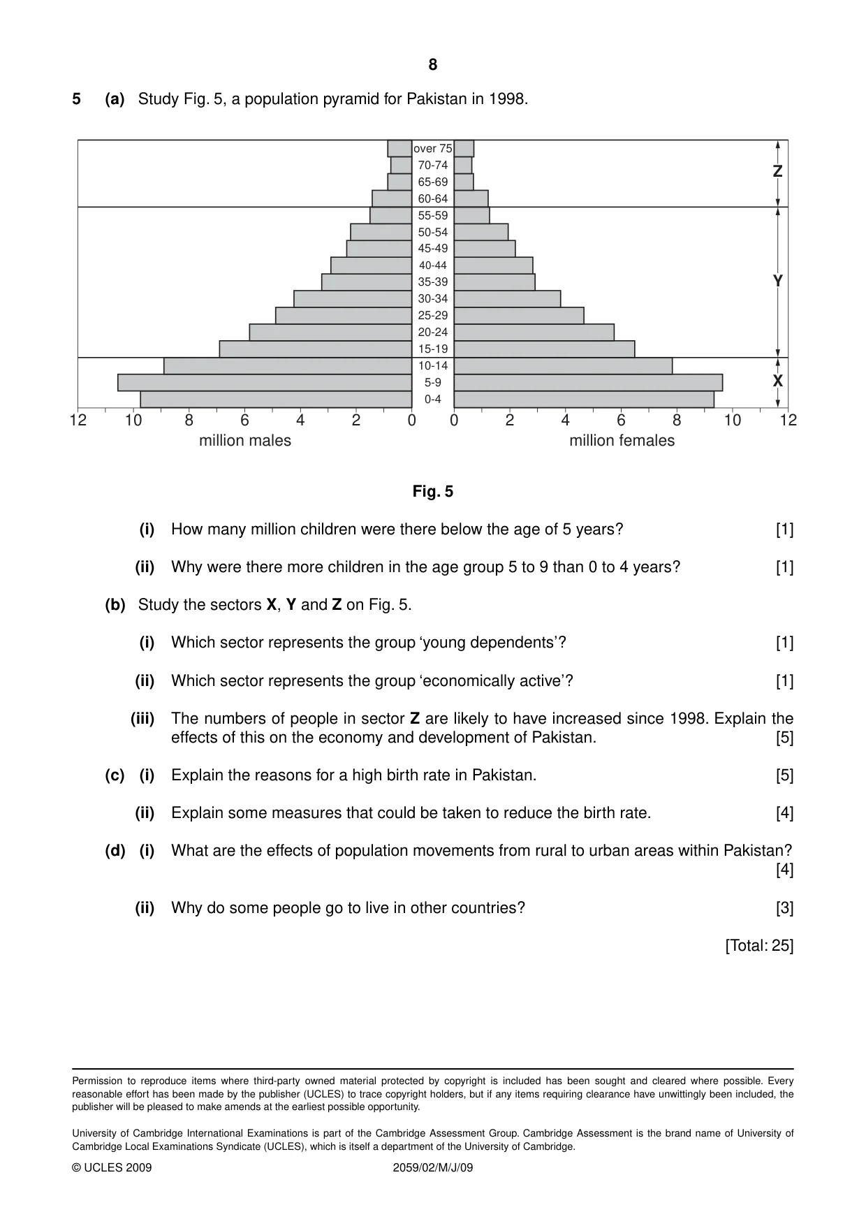Cambridge IGCSE Pakistan Studies 0448 2009 May/June Paper 2 · Variant 1 question paper, page 8 of 8