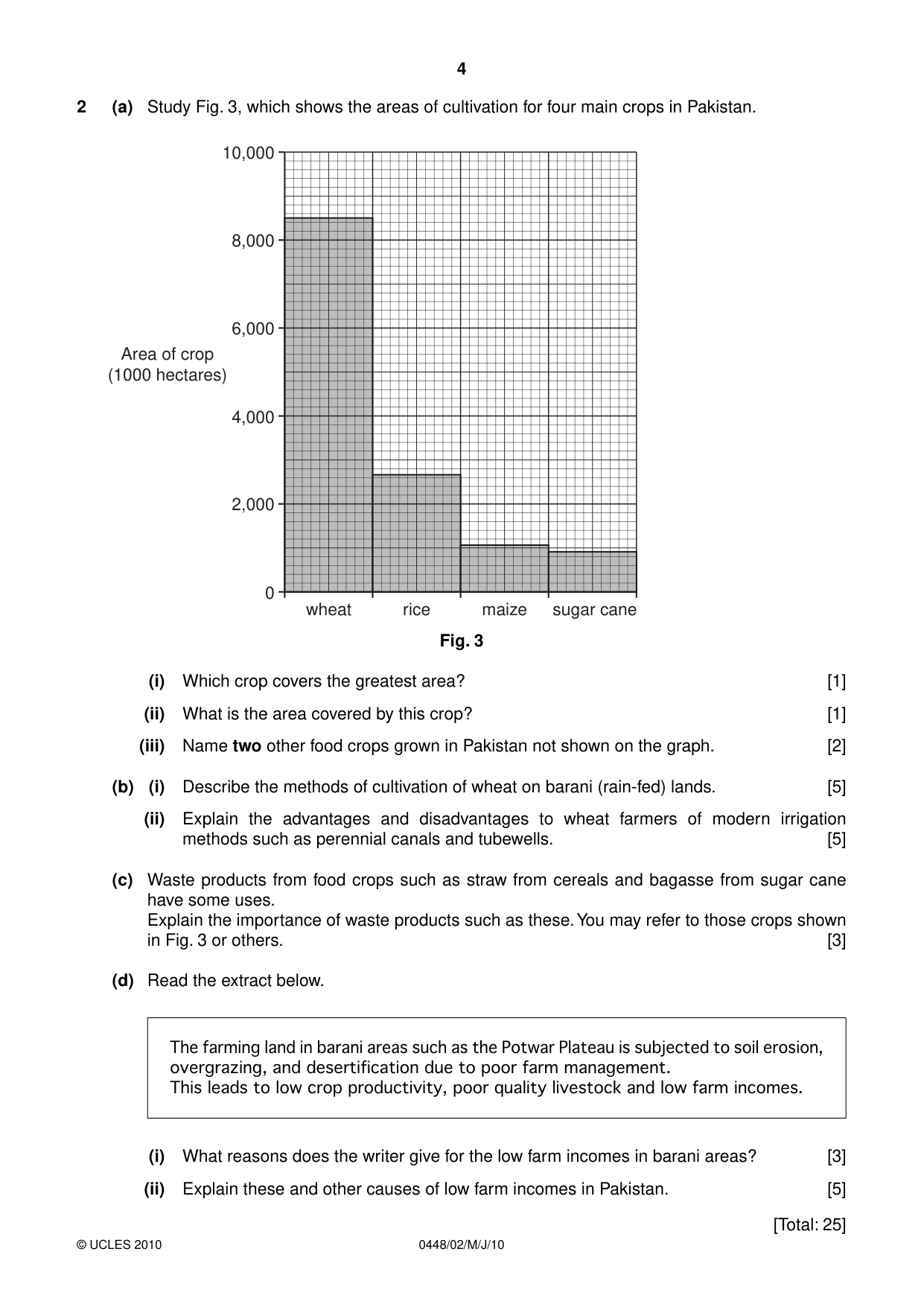 Cambridge IGCSE Pakistan Studies 0448 2010 May/June Paper 2 · Variant 1 question paper, page 4 of 8