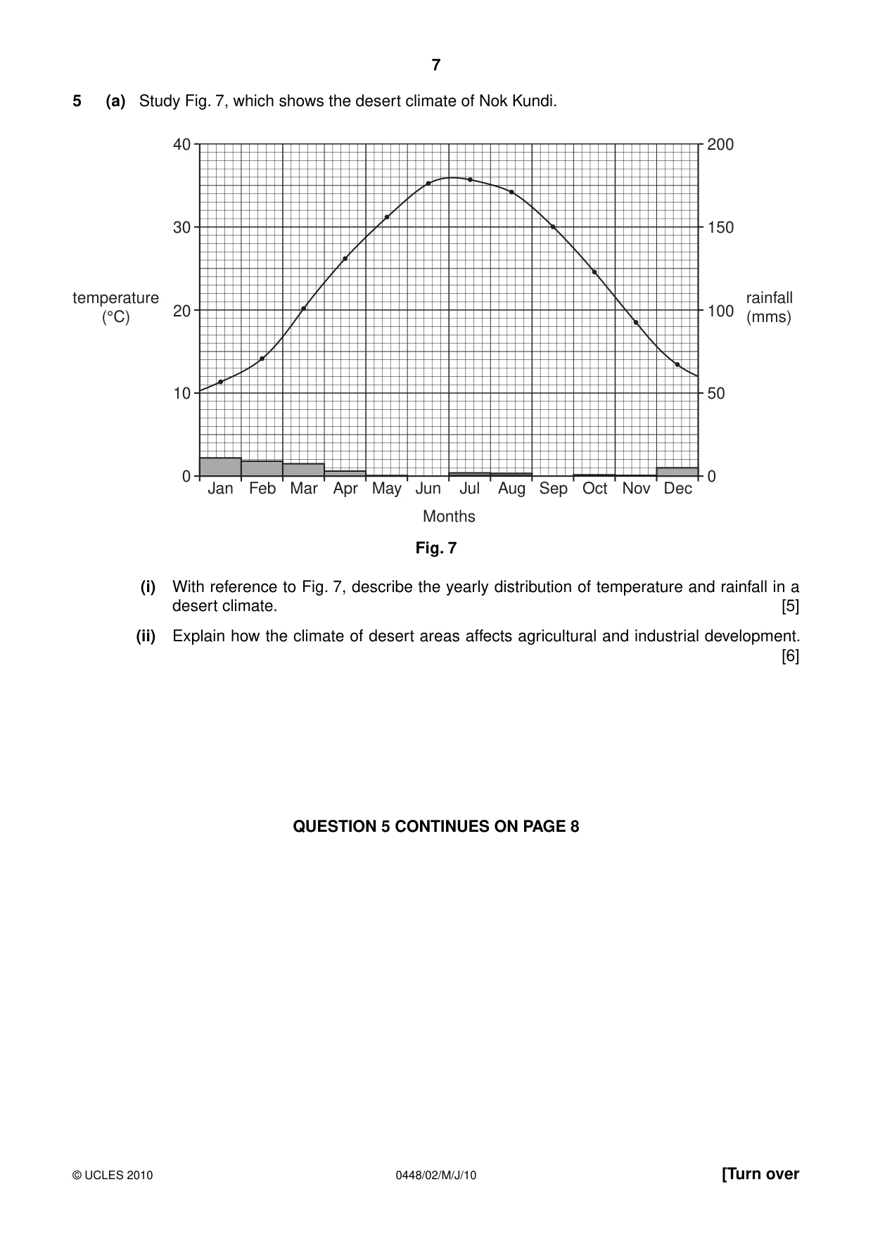 Cambridge IGCSE Pakistan Studies 0448 2010 May/June Paper 2 · Variant 1 question paper, page 7 of 8