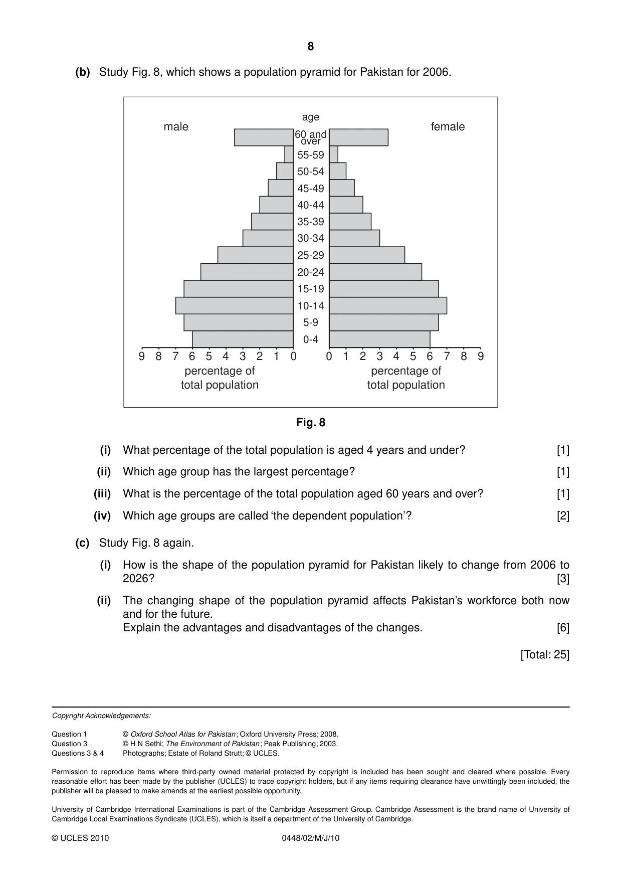 Cambridge IGCSE Pakistan Studies 0448 2010 May/June Paper 2 · Variant 1 question paper, page 8 of 8