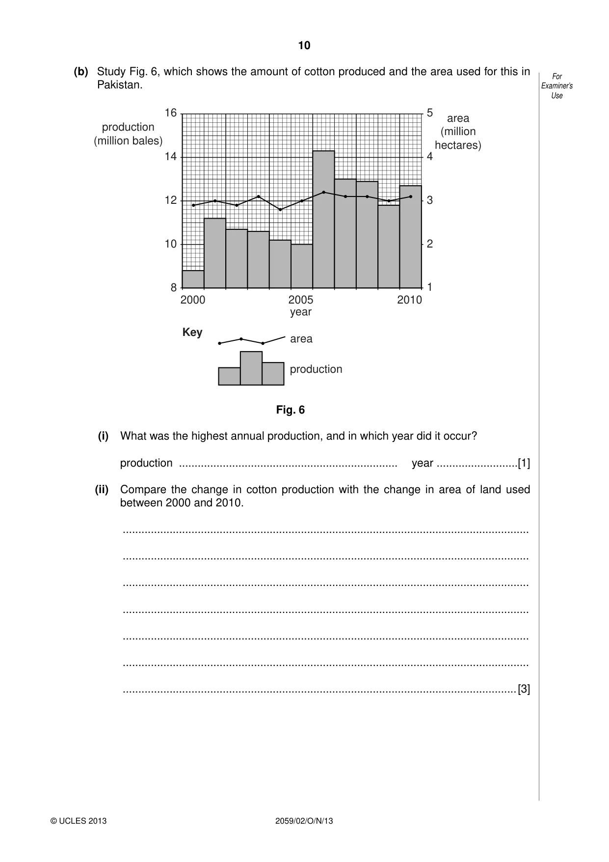 Cambridge IGCSE Pakistan Studies 0448 2013 May/June Paper 4 · Variant 2 question paper, page 11 of 21