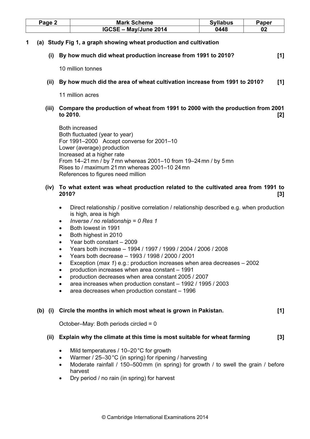 Mark scheme, page 2 of 11