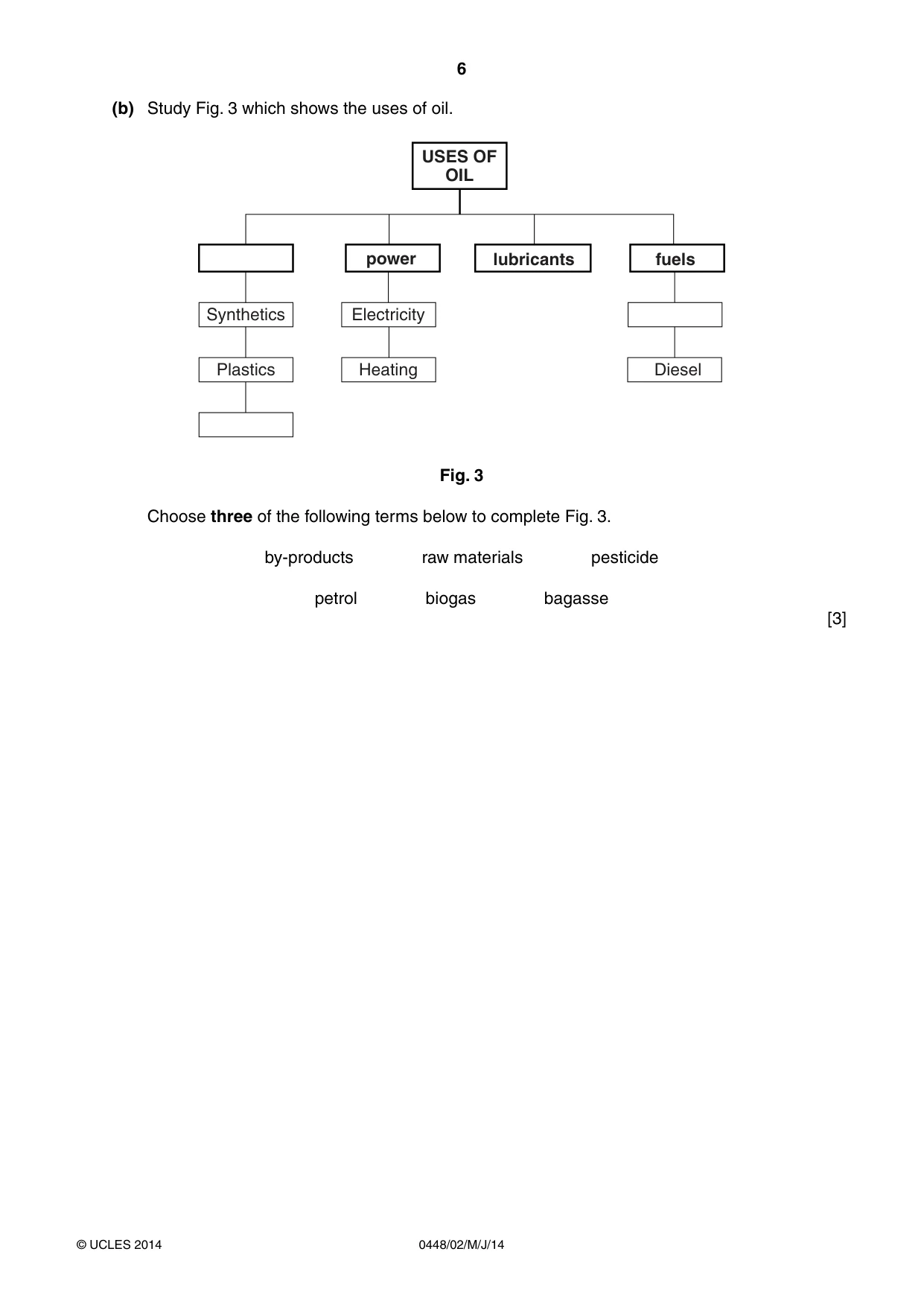 Cambridge IGCSE Pakistan Studies 0448 2014 May/June Paper 2 · Variant 1 question paper, page 6 of 20