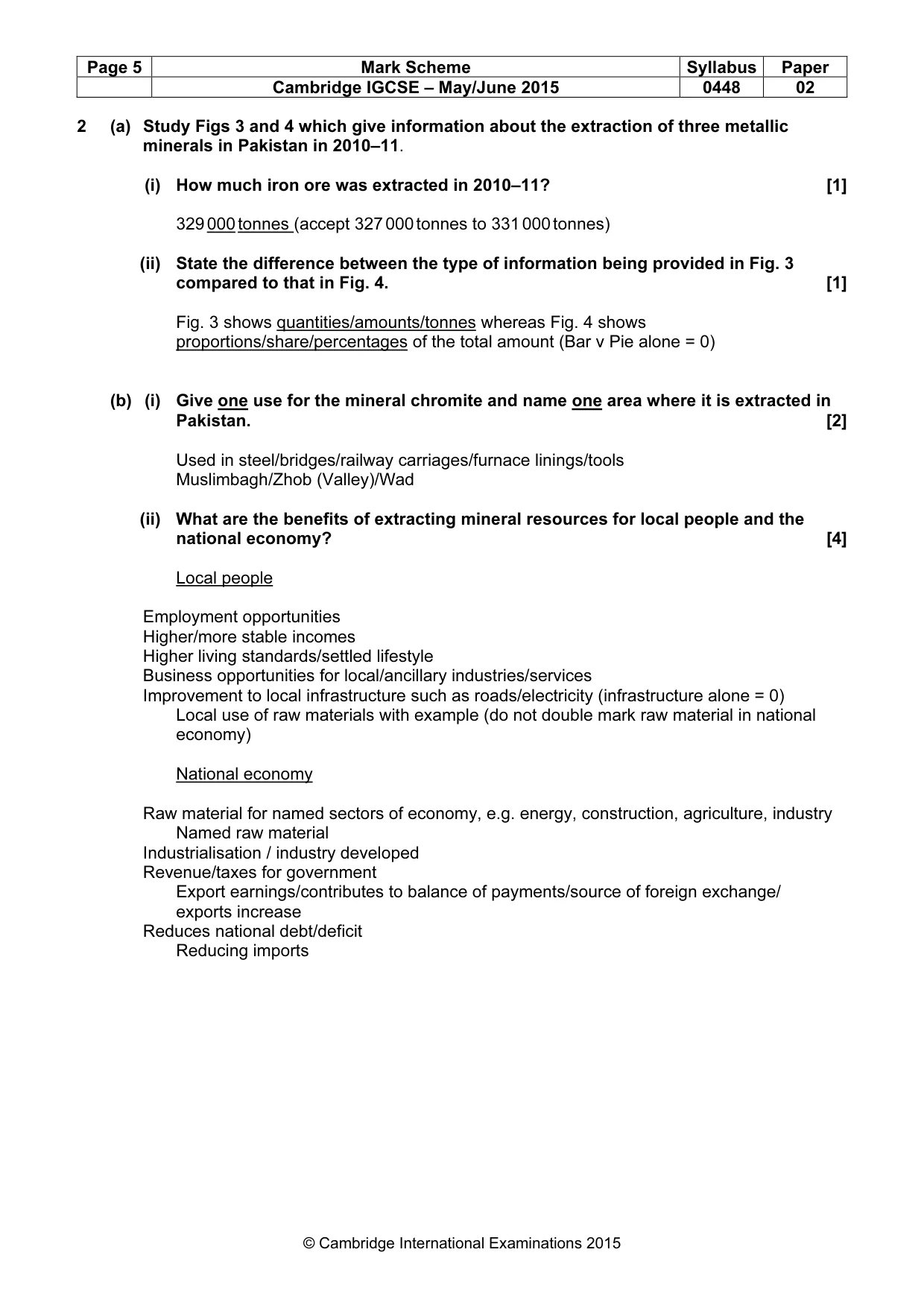 Mark scheme, page 5 of 18