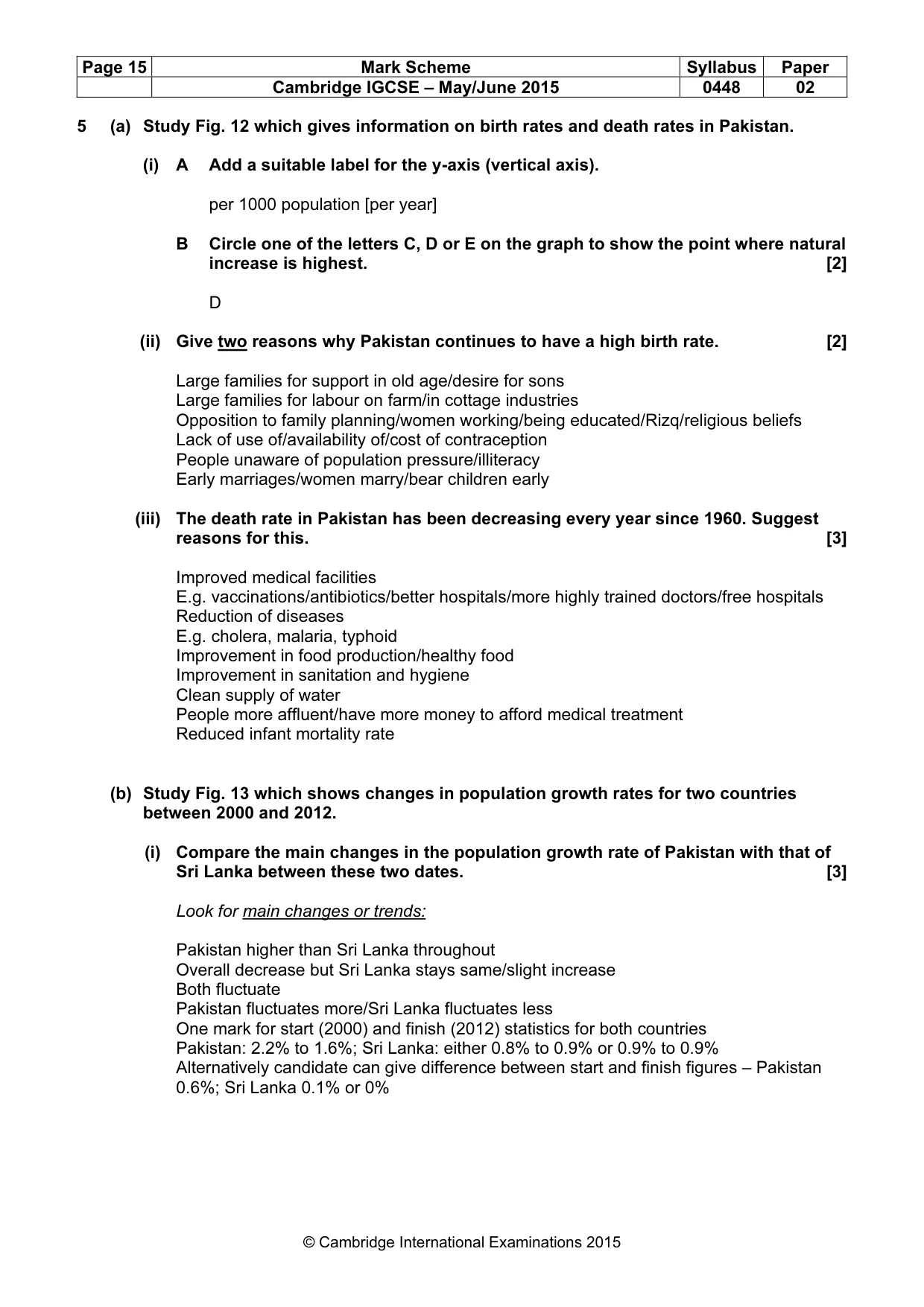 Mark scheme, page 15 of 18