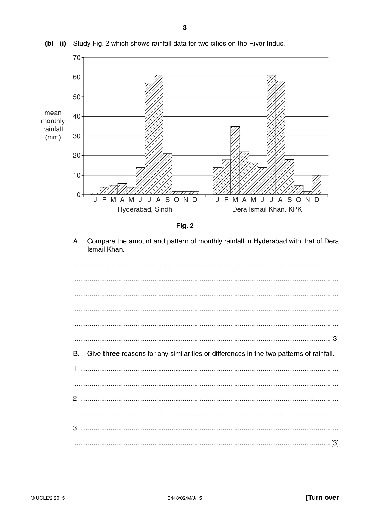 Cambridge IGCSE Pakistan Studies 0448 2015 May/June Paper 2 · Variant 1 question paper, page 3 of 20