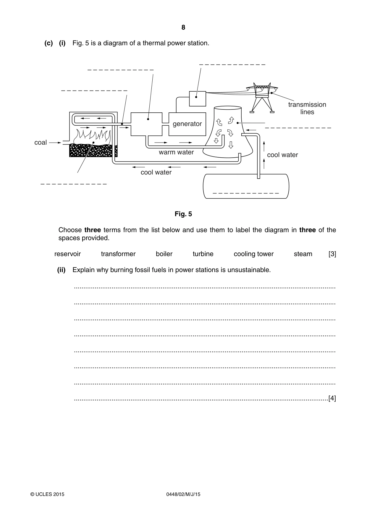 Cambridge IGCSE Pakistan Studies 0448 2015 May/June Paper 2 · Variant 1 question paper, page 8 of 20