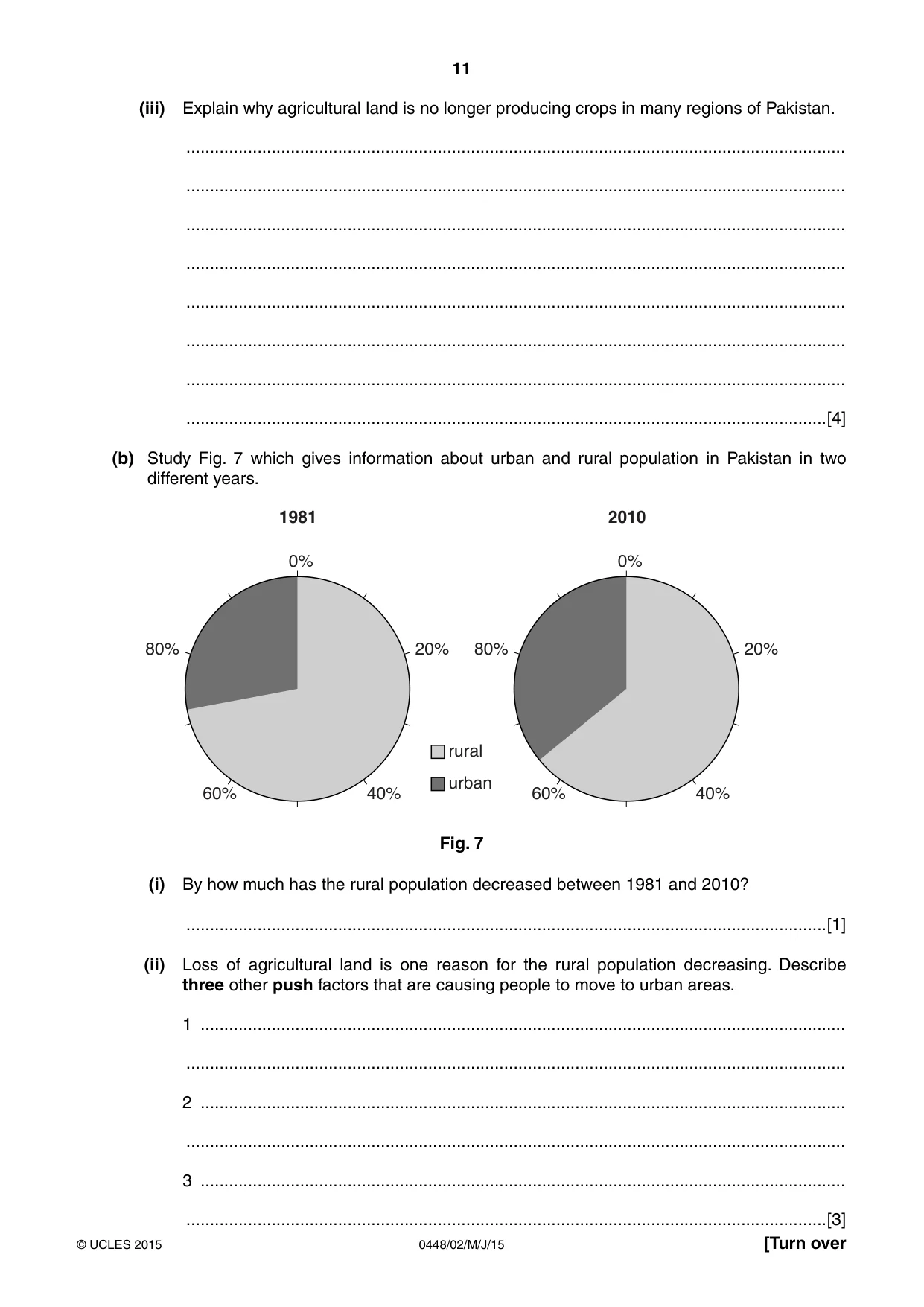 Cambridge IGCSE Pakistan Studies 0448 2015 May/June Paper 2 · Variant 1 question paper, page 11 of 20