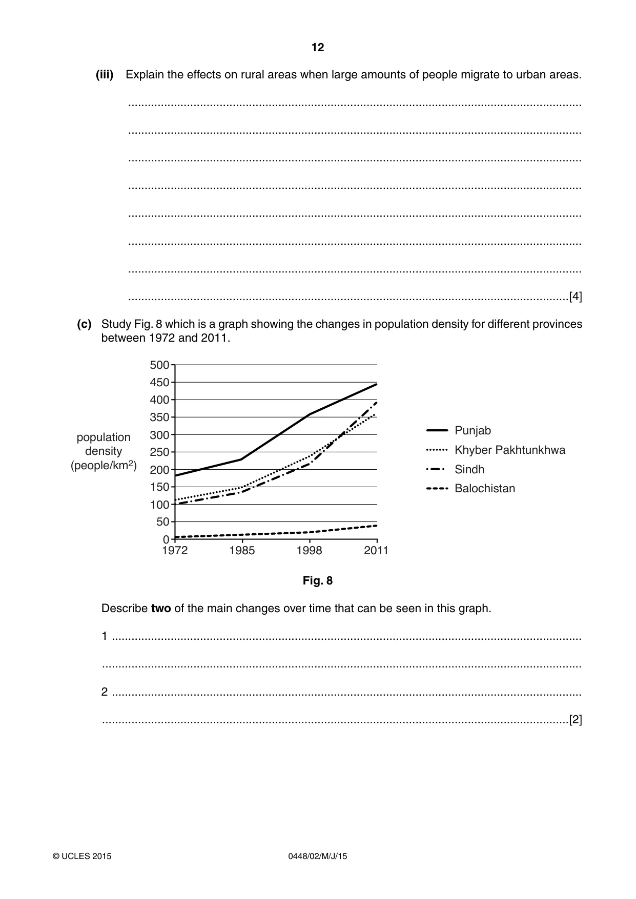 Cambridge IGCSE Pakistan Studies 0448 2015 May/June Paper 2 · Variant 1 question paper, page 12 of 20