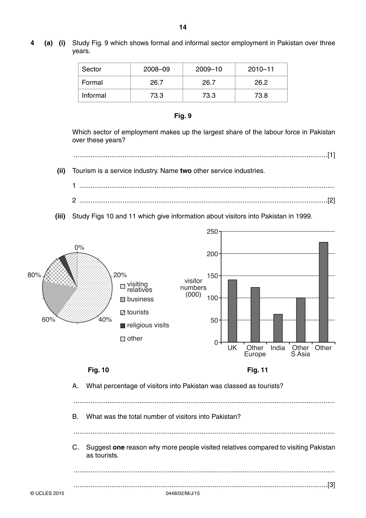 Cambridge IGCSE Pakistan Studies 0448 2015 May/June Paper 2 · Variant 1 question paper, page 14 of 20