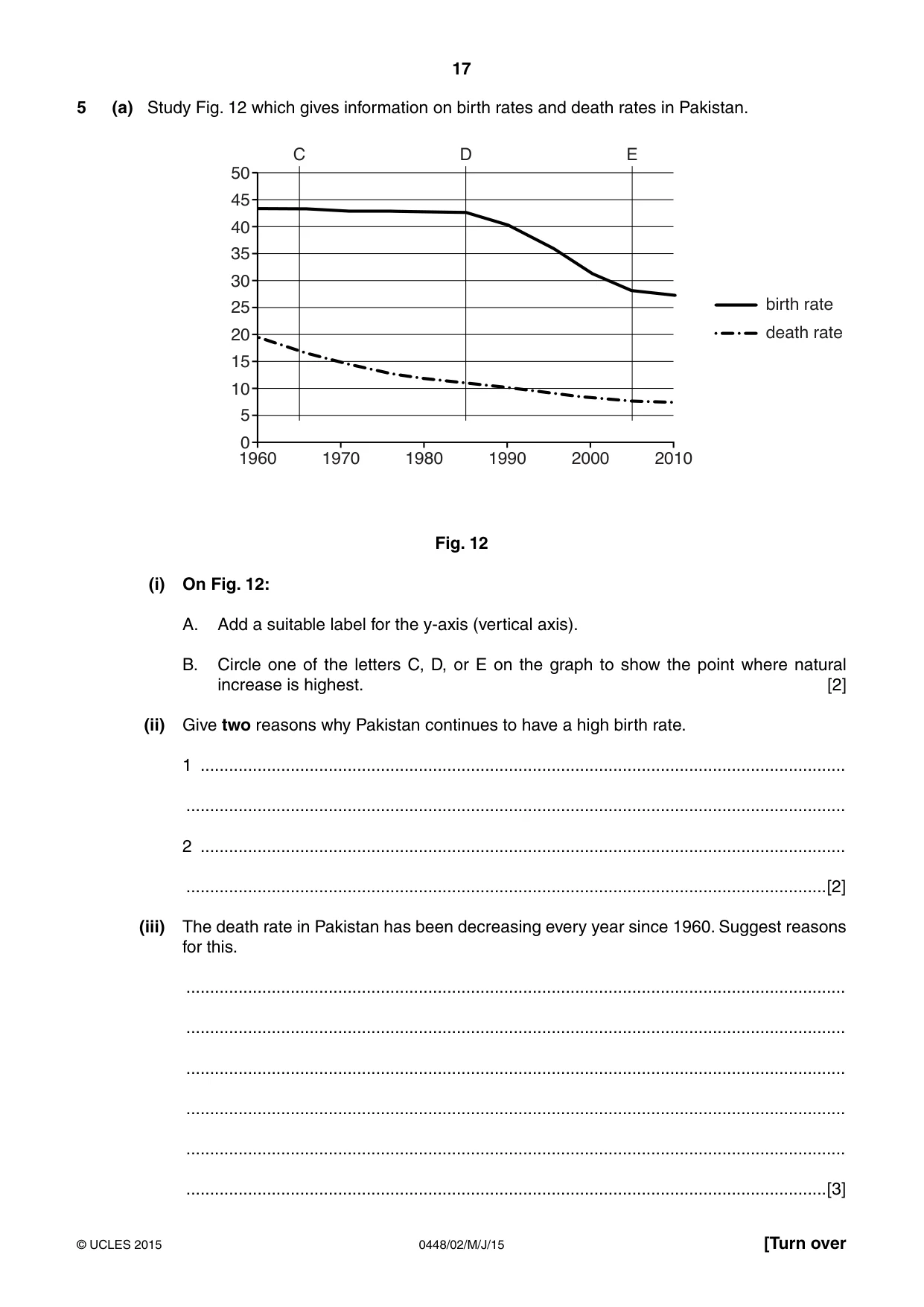 Cambridge IGCSE Pakistan Studies 0448 2015 May/June Paper 2 · Variant 1 question paper, page 17 of 20