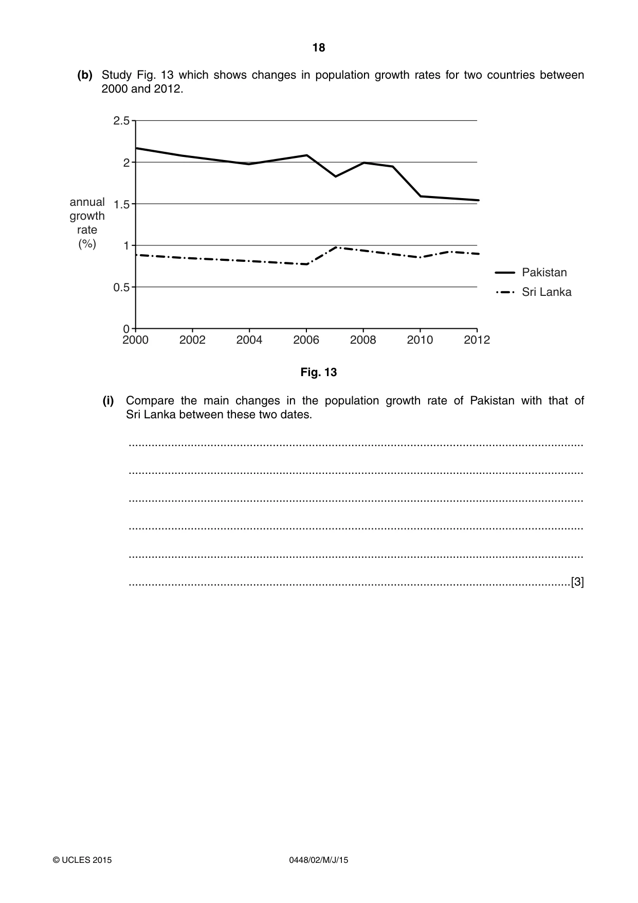 Cambridge IGCSE Pakistan Studies 0448 2015 May/June Paper 2 · Variant 1 question paper, page 18 of 20