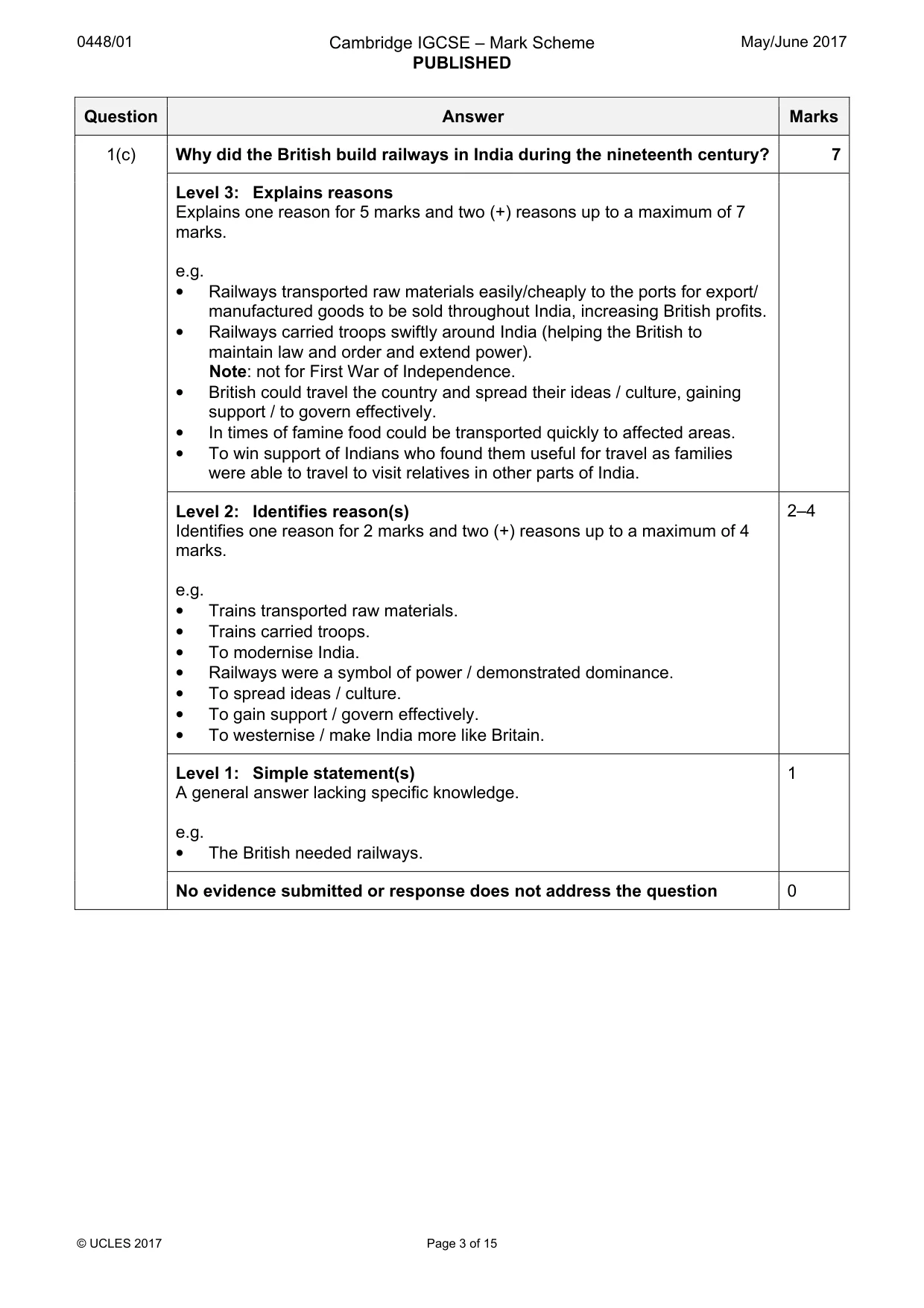 Mark scheme, page 3 of 15