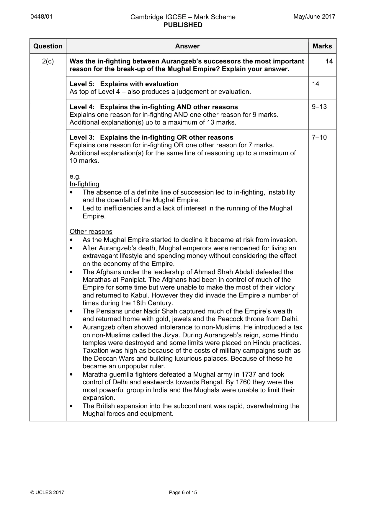 Mark scheme, page 6 of 15