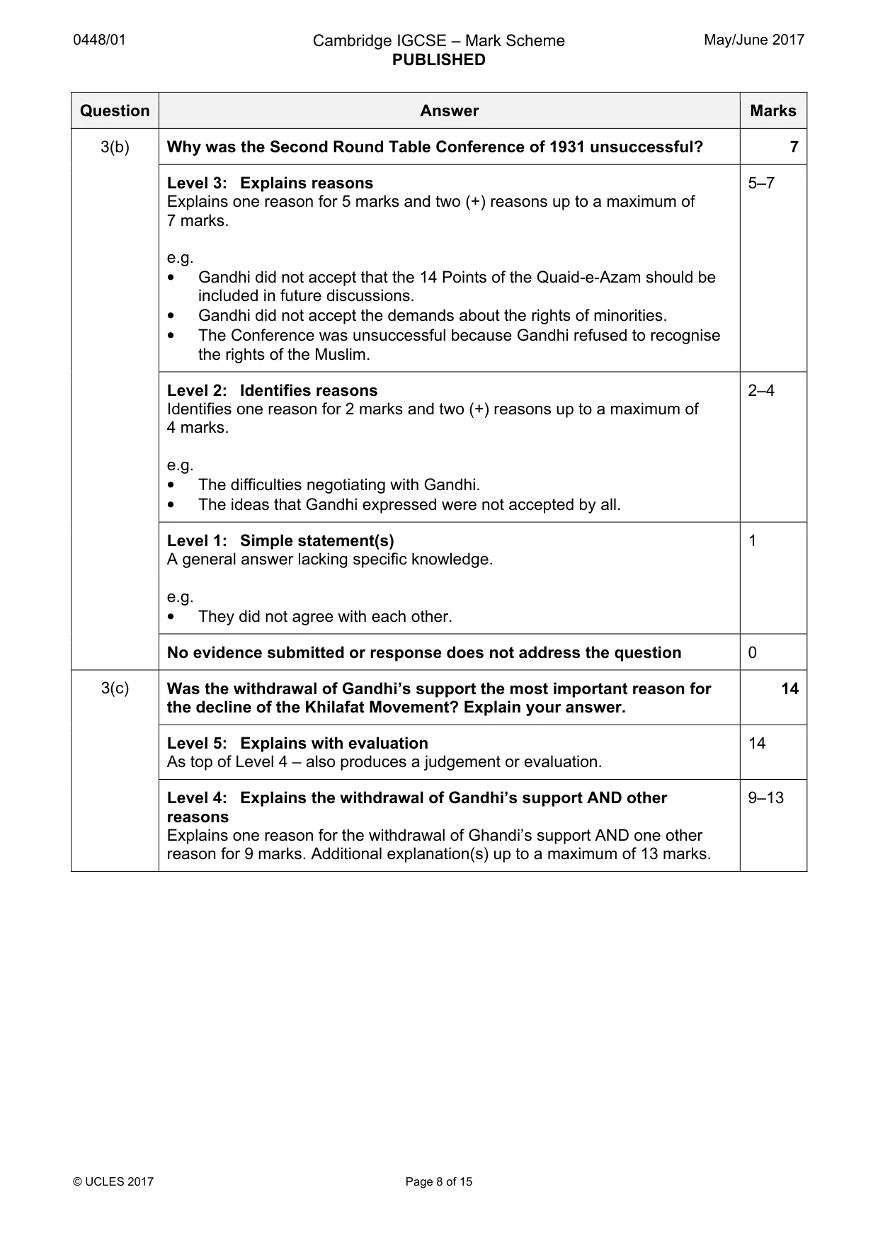 Mark scheme, page 8 of 15