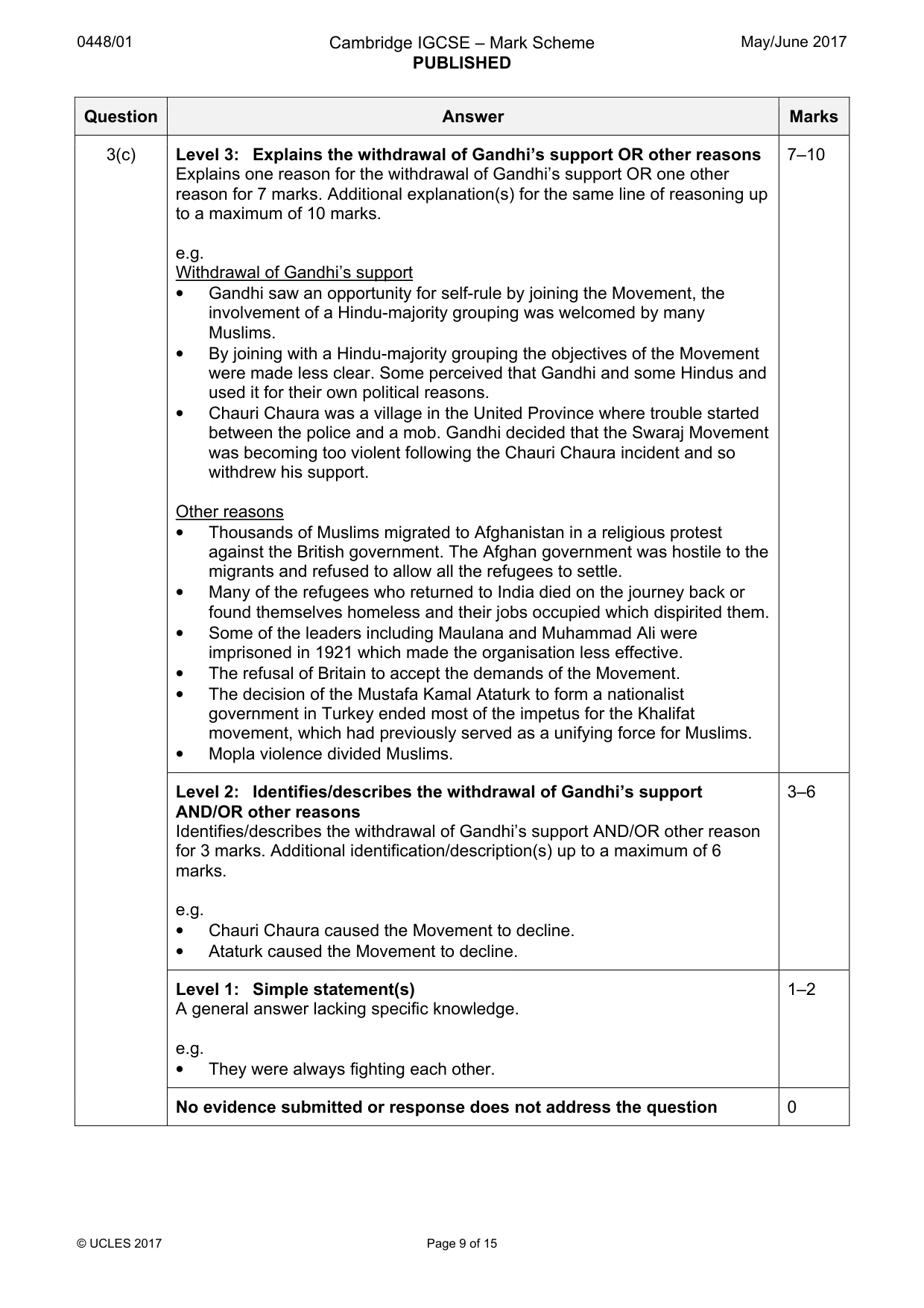 Mark scheme, page 9 of 15