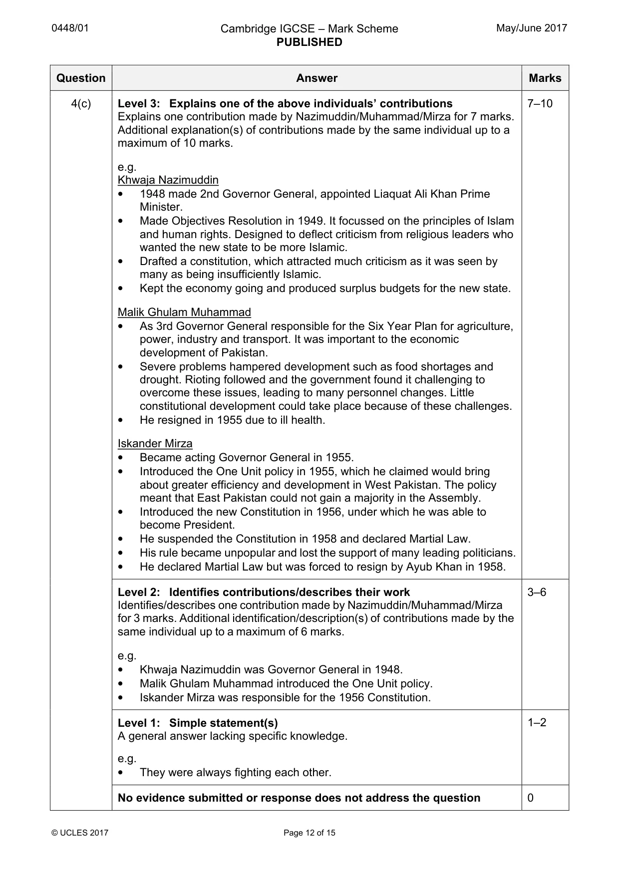 Mark scheme, page 12 of 15
