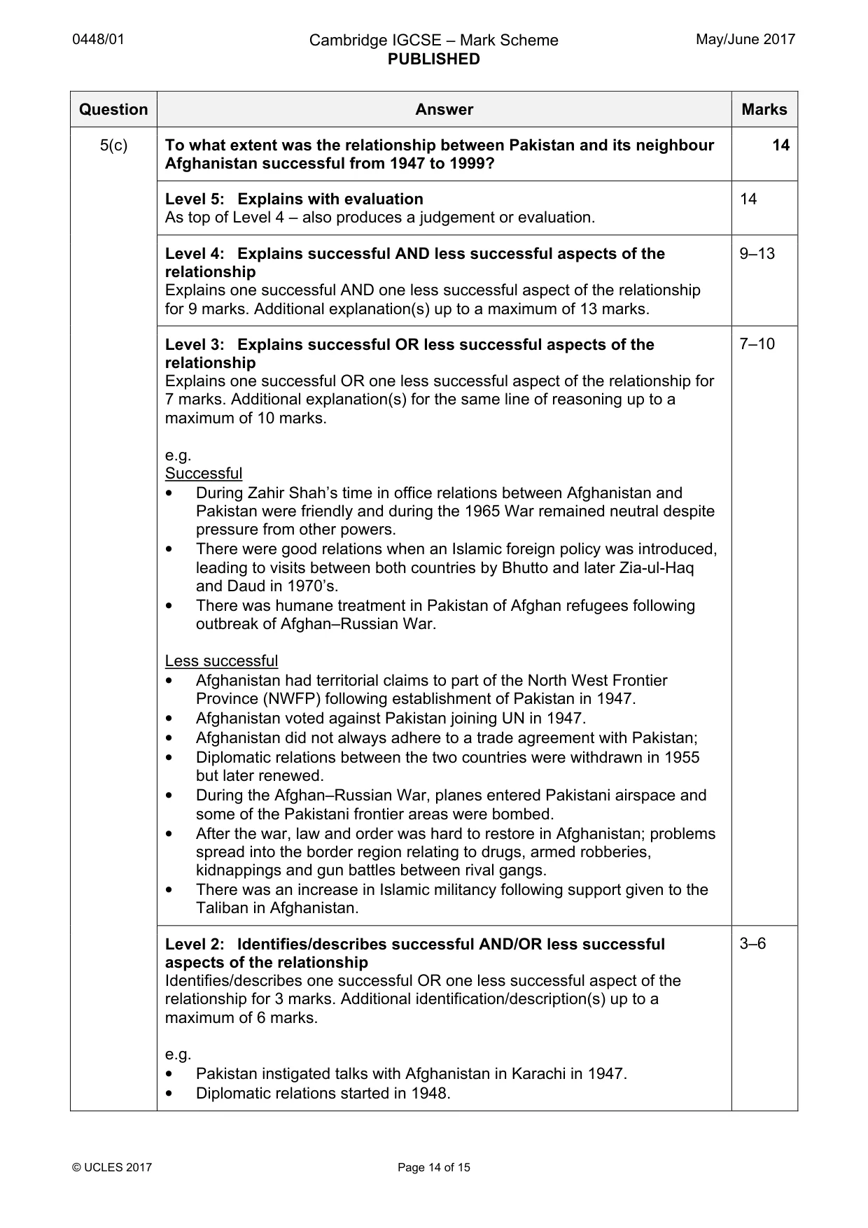 Mark scheme, page 14 of 15