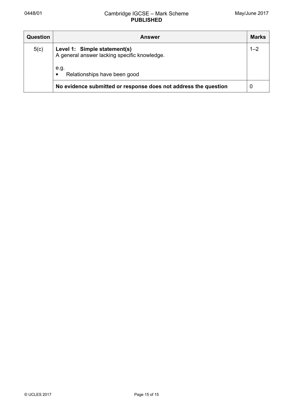 Mark scheme, page 15 of 15