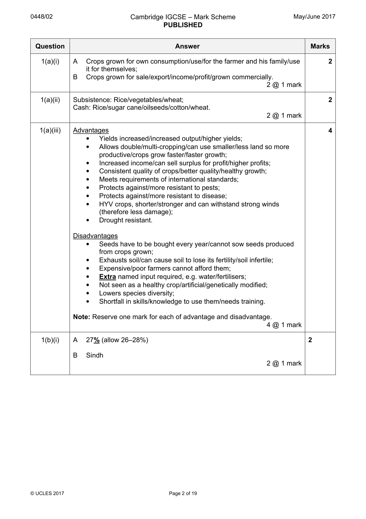 Mark scheme, page 2 of 19