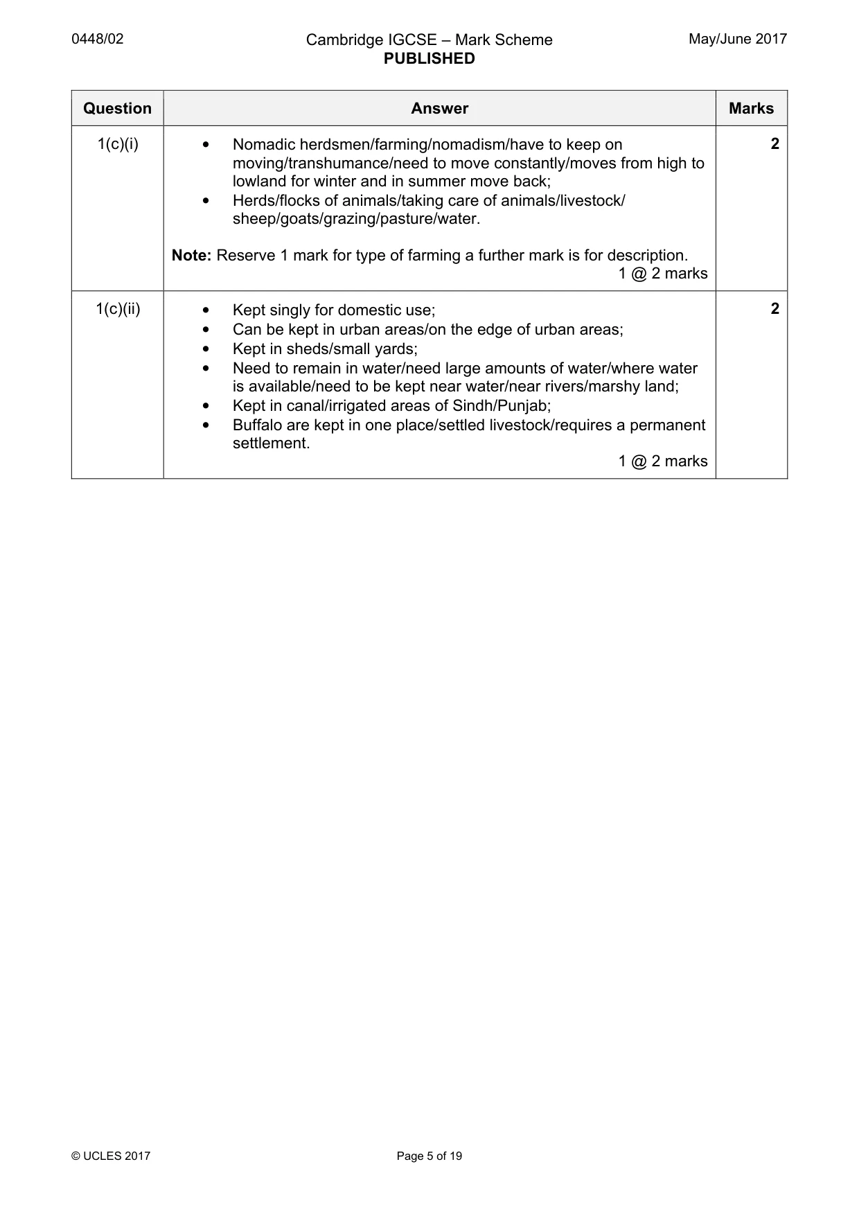 Mark scheme, page 5 of 19